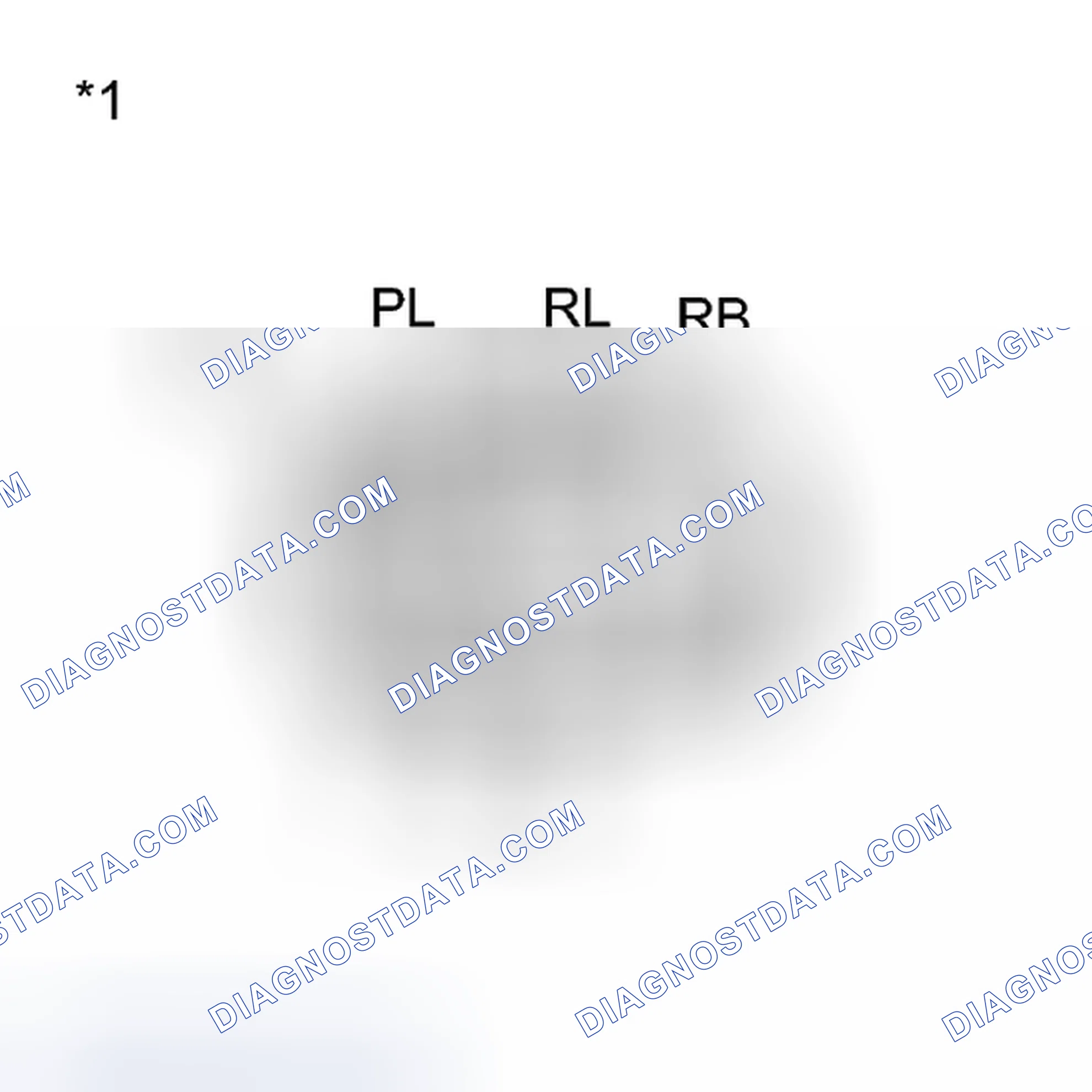 Scheme 527