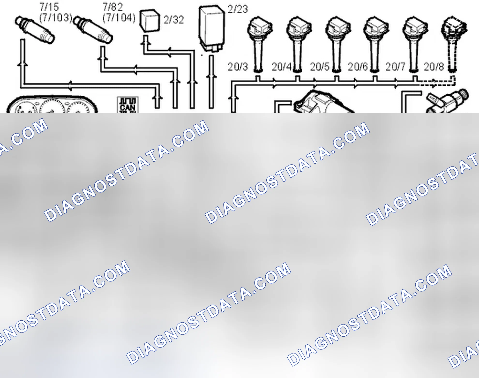 Scheme 148: Functions/components controlled