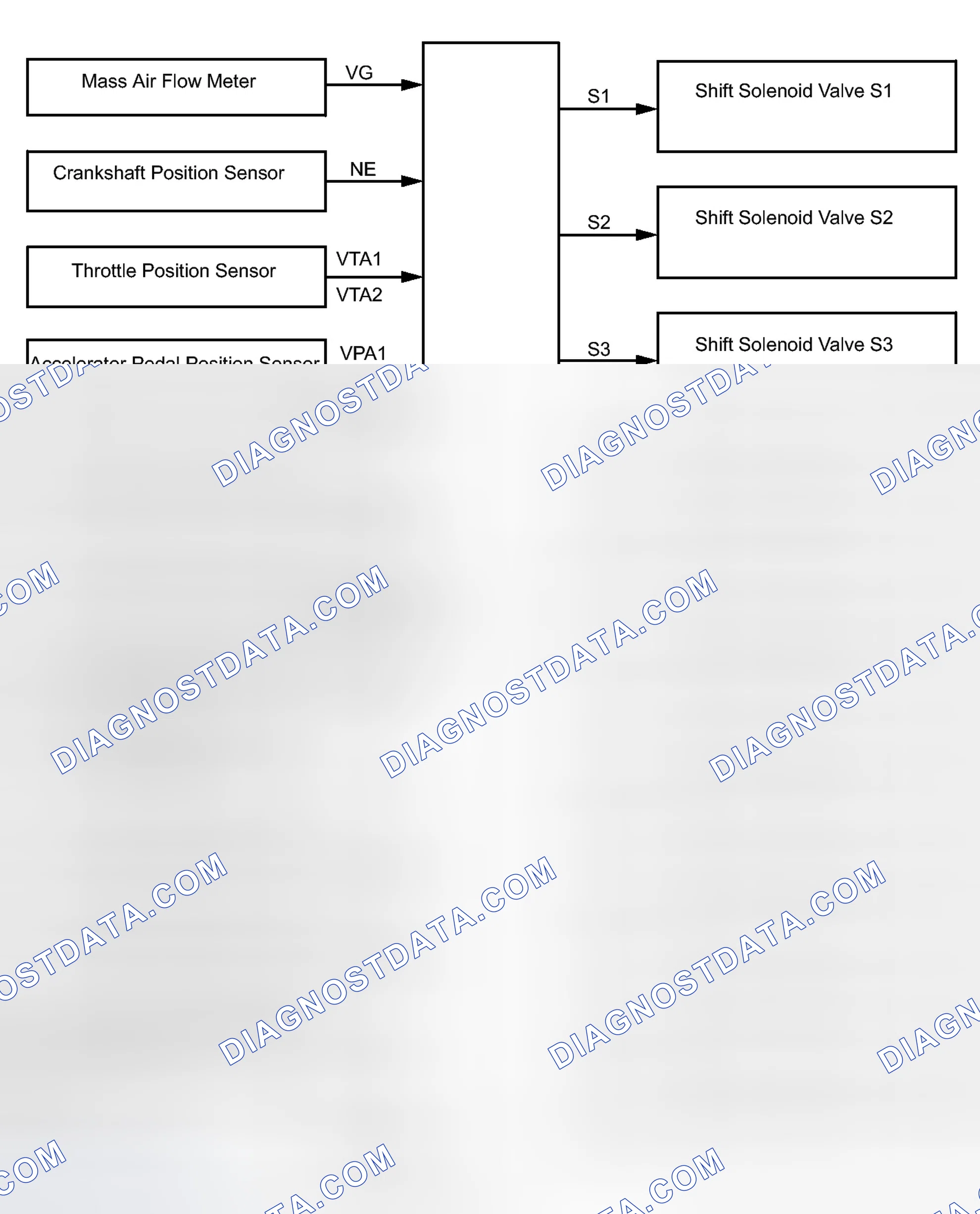 Scheme 744: SYSTEM DIAGRAM