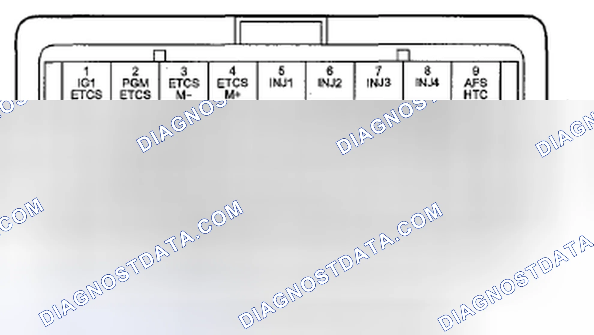 Scheme 23: PCM Inputs and Outputs at PCM Connector C (o) (44P)