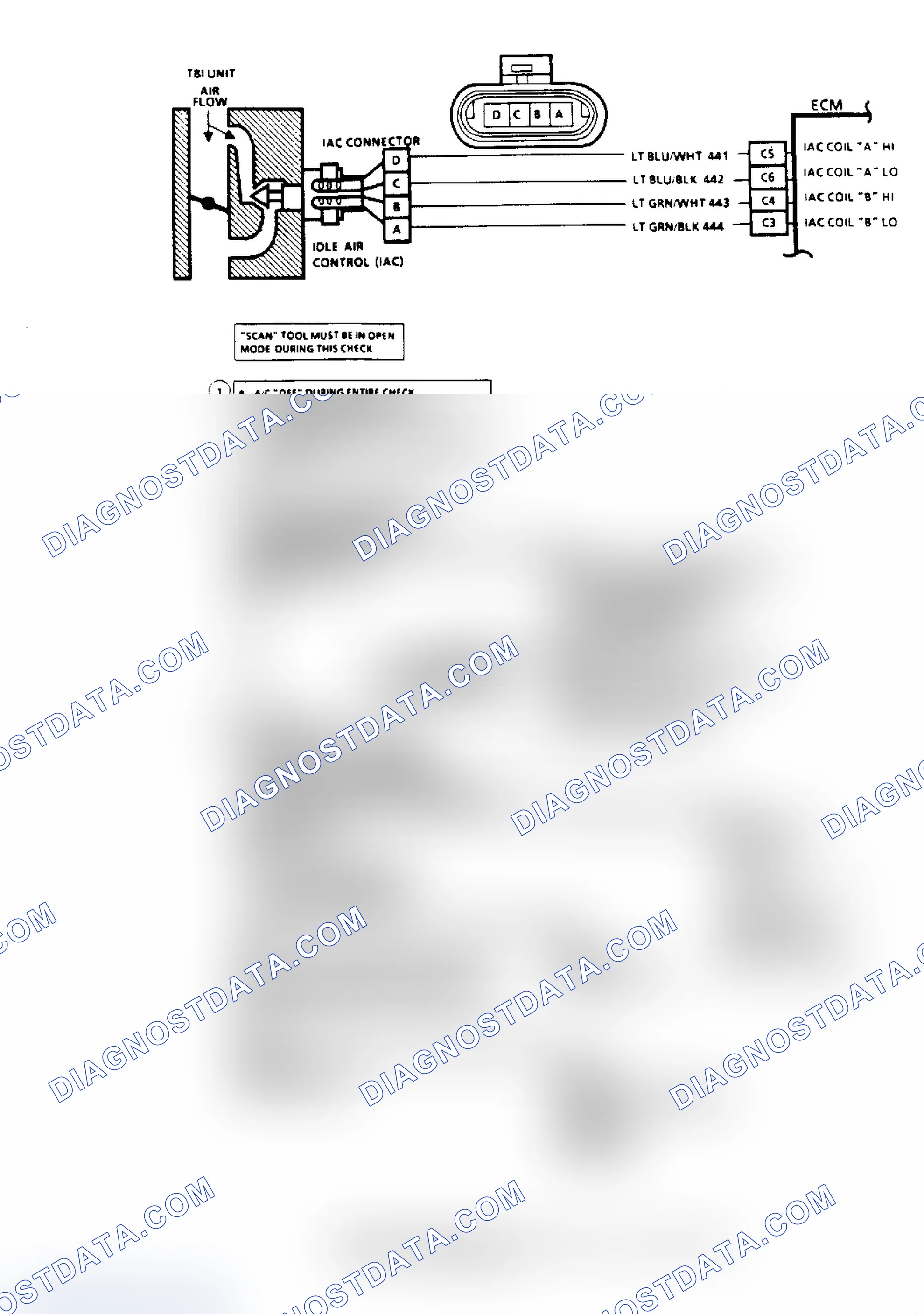 Scheme 70: Code 35, Idle Speed Error (2.5L) Flow Chart & Schematic