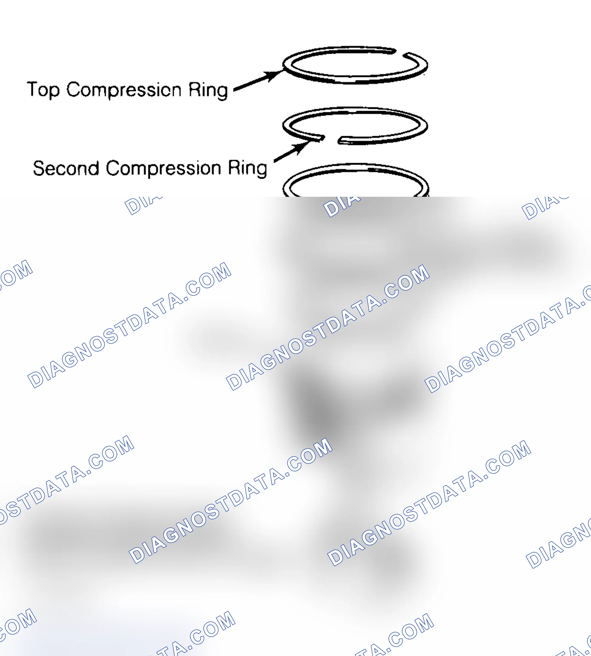 Scheme 18: Positioning Typical Piston Ring End Gap