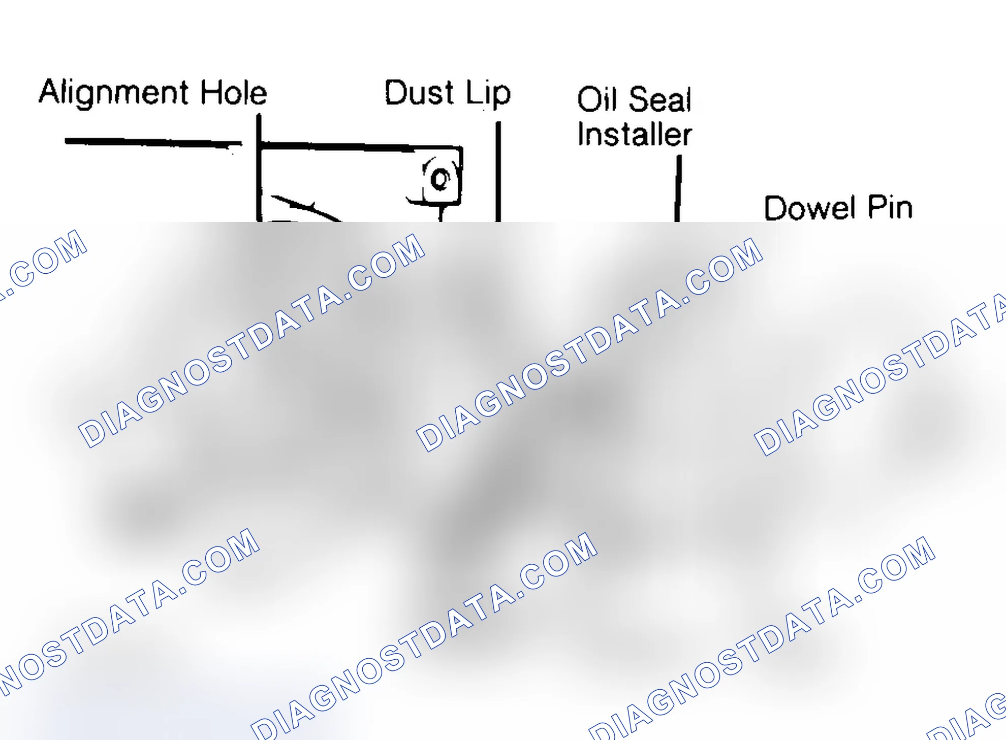 Scheme 29: Installing Typical One-Piece Oil Seal