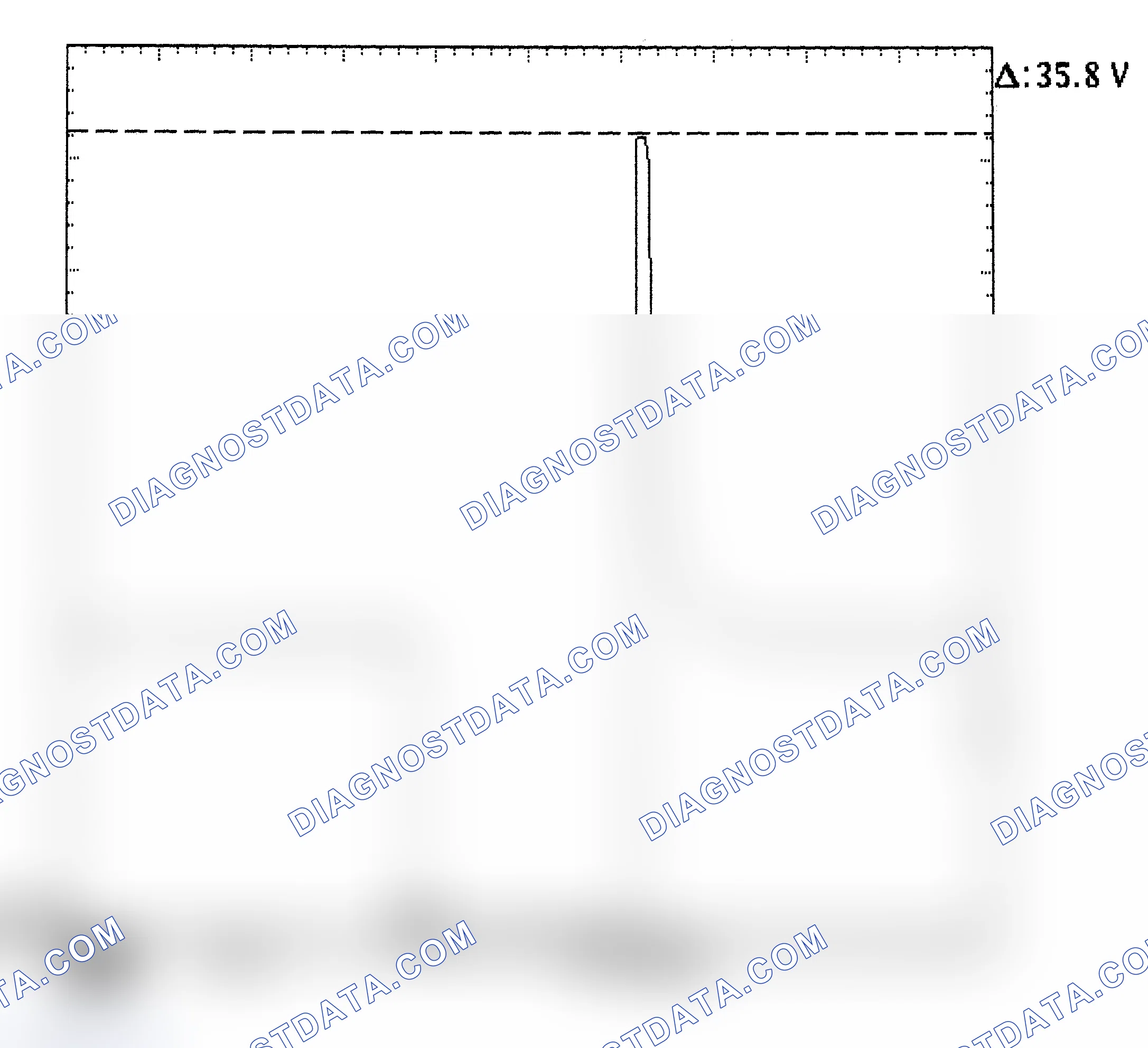 Scheme 28: Injector Bank - Known Good - Voltage Pattern