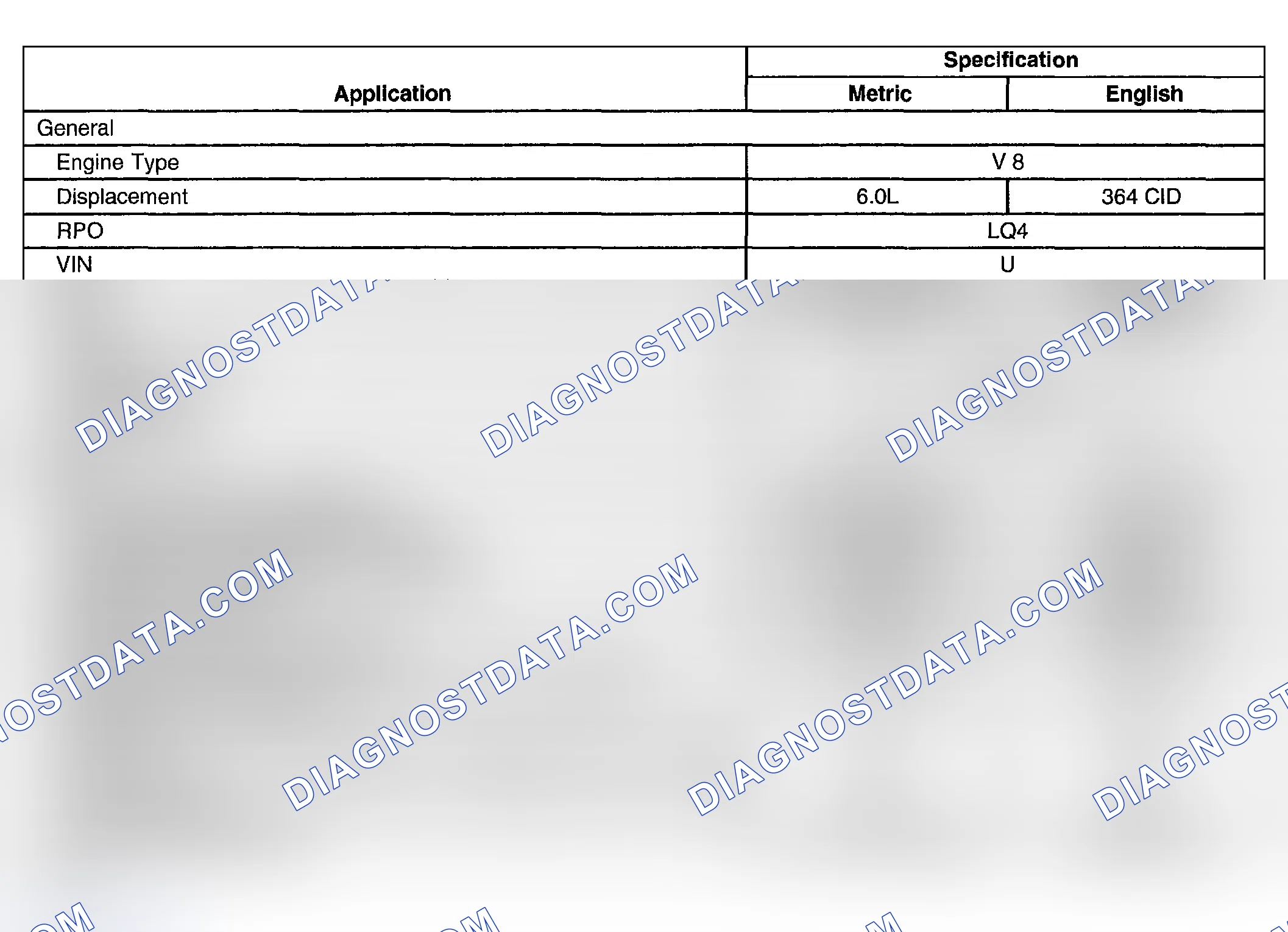 Scheme 34: Engine Mechanical (4.8L, 5.3L, And 6.0L) Specifications (LQ4 VIN U)