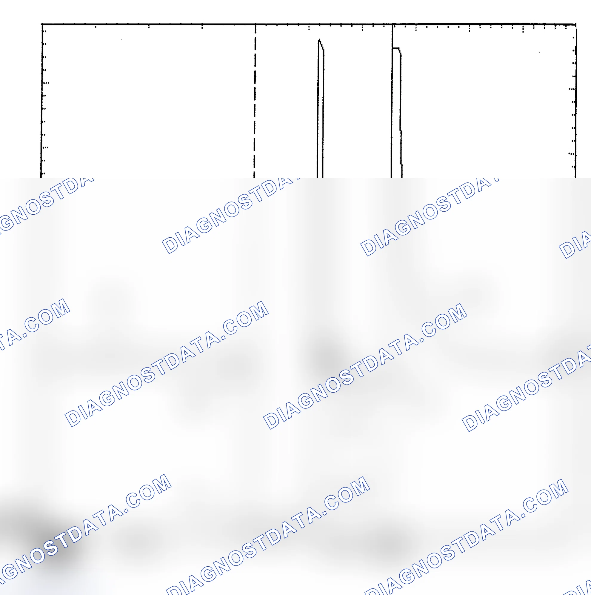 Scheme 6: Identifying Current Controlled Type Injector Pattern