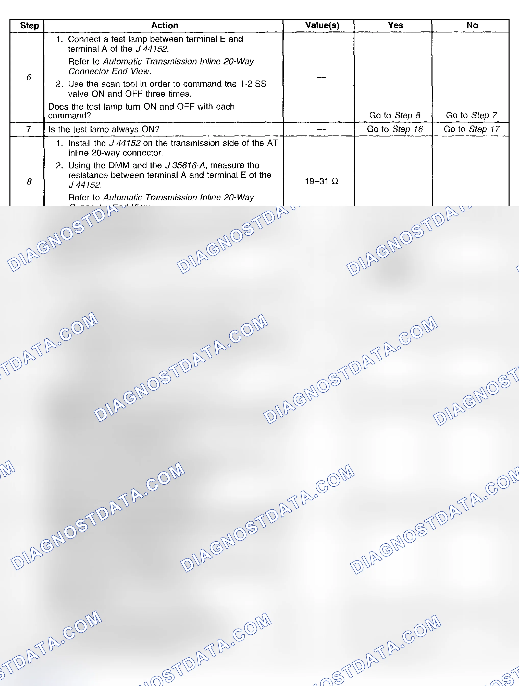 Scheme 334