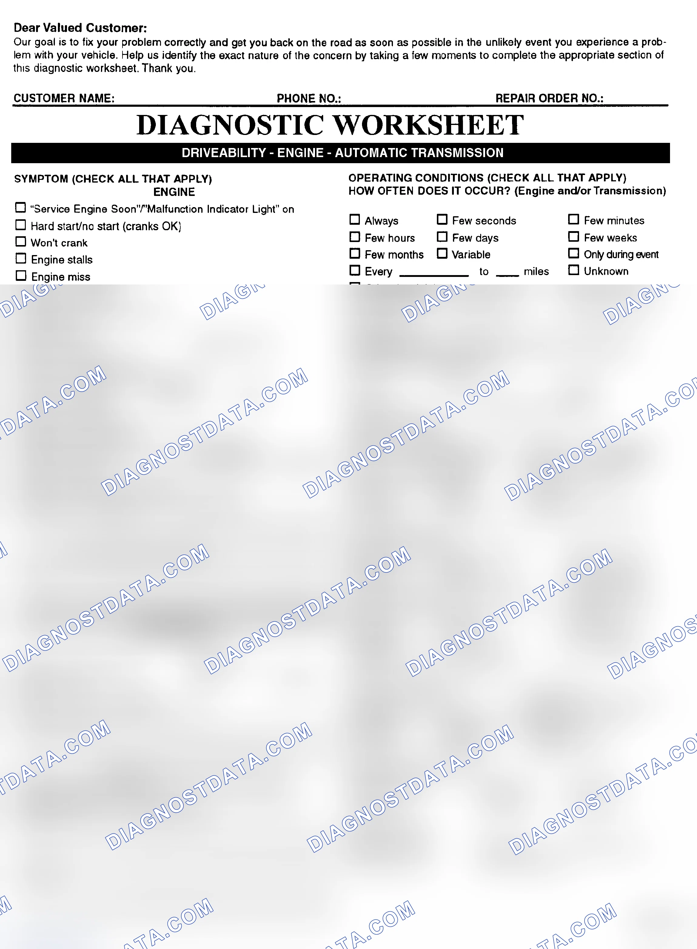 Scheme 2: Symptom Check List - Page 1