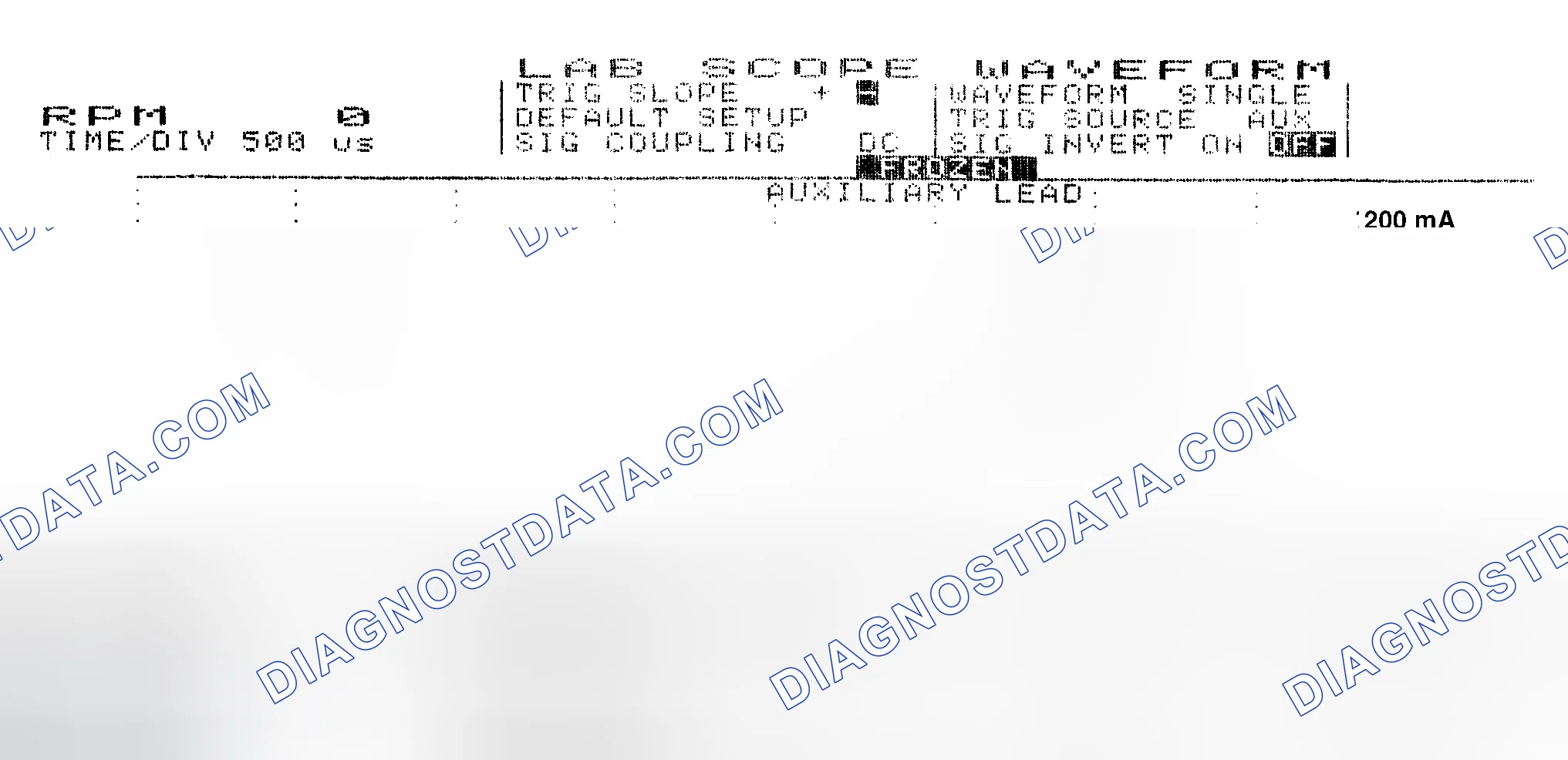 Scheme 17: Single Injector w/Normal Current Flow - Current Pattern