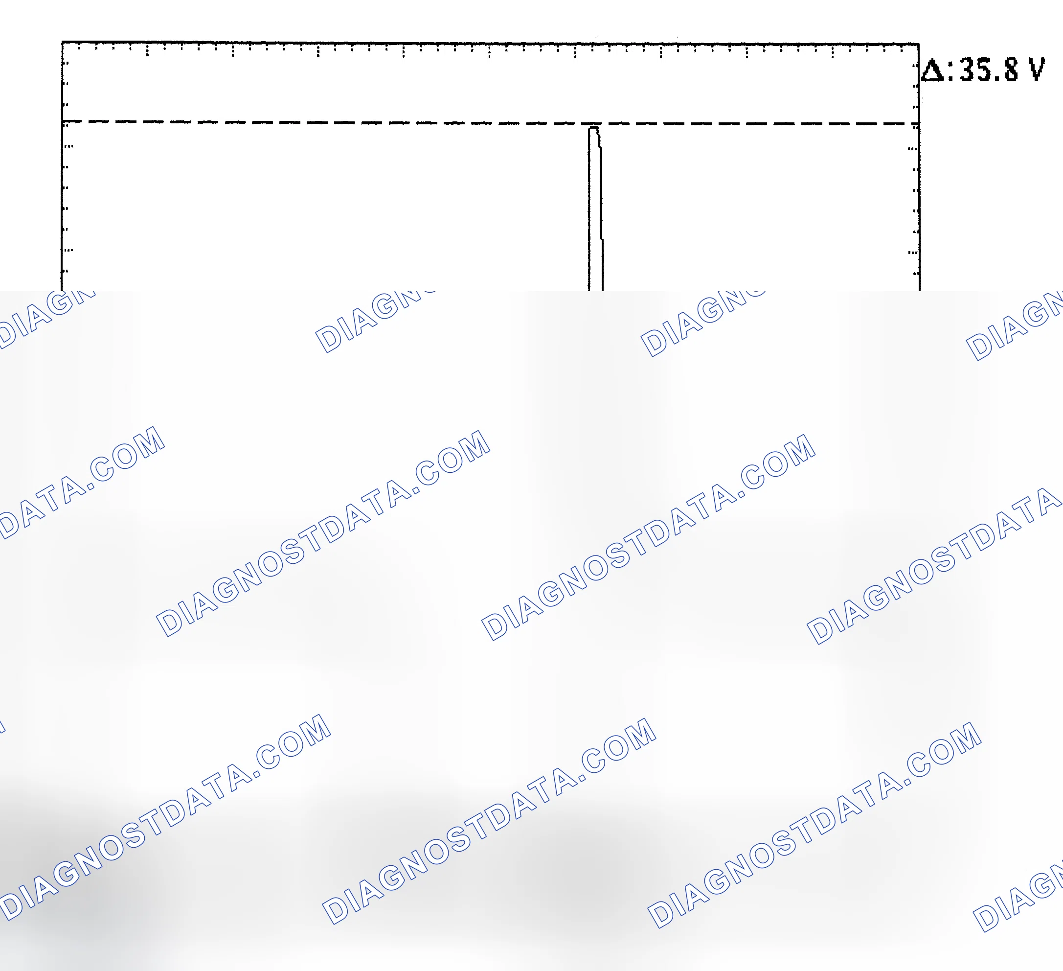 Scheme 28: Injector Bank - Known Good - Voltage Pattern
