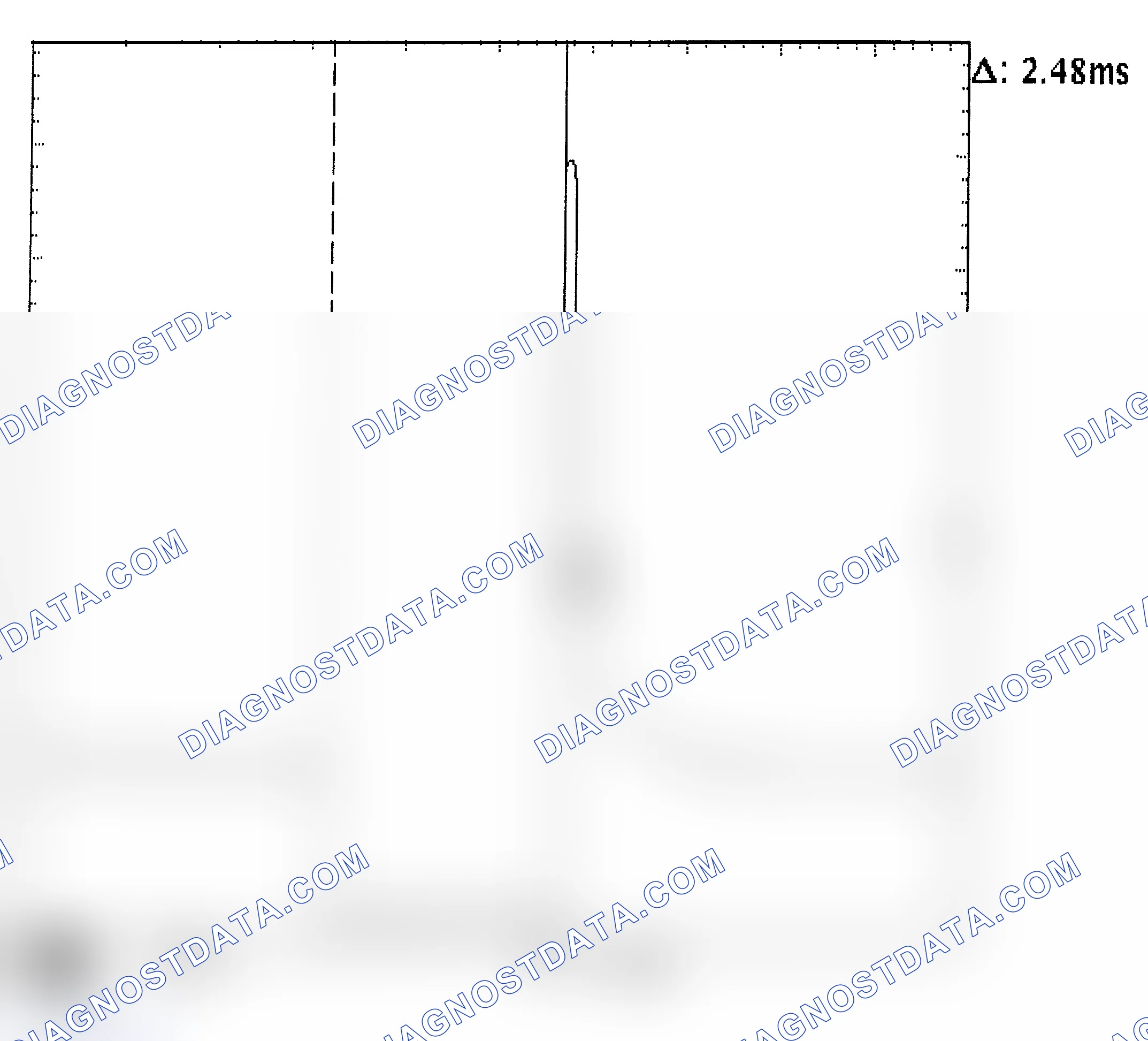 Scheme 24: Injector Bank - Known Good - Voltage Pattern