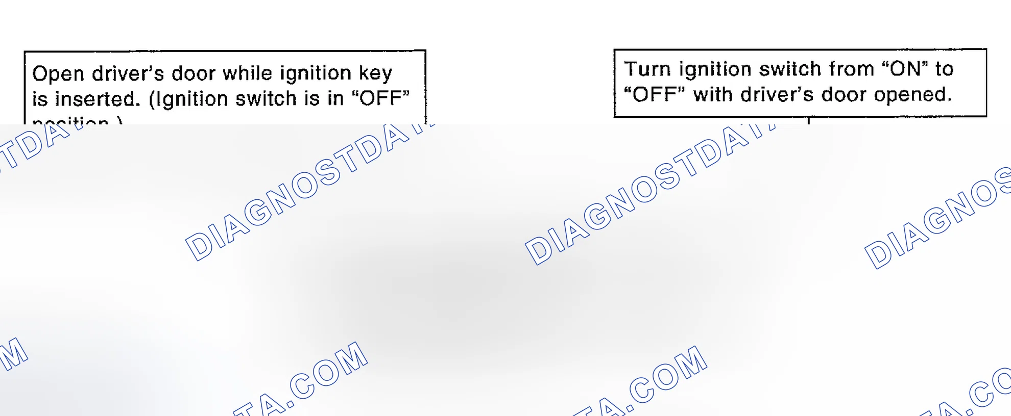 Scheme 32: Exiting Operation