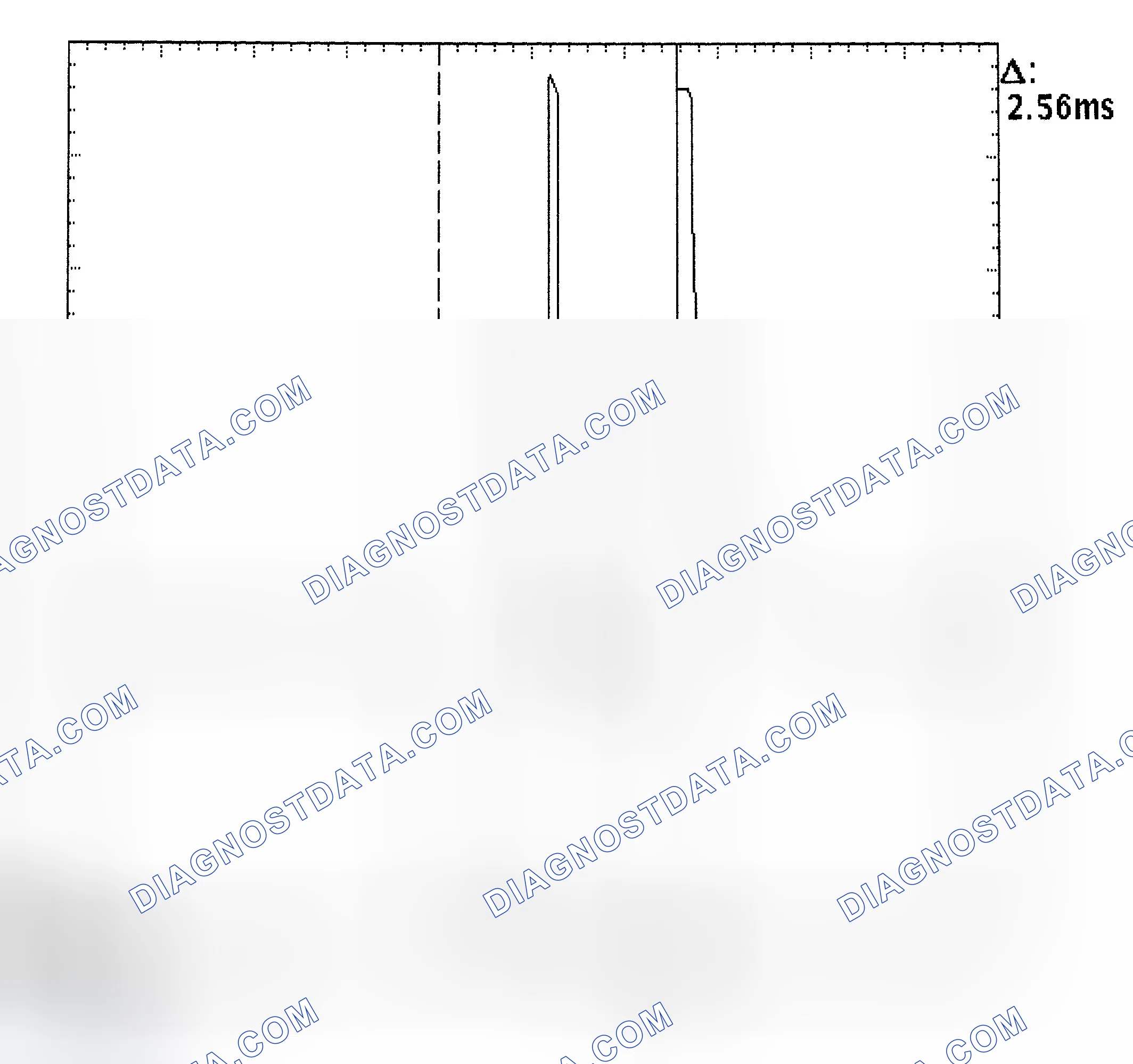 Scheme 27: Injector Bank - Known Good - Voltage Pattern