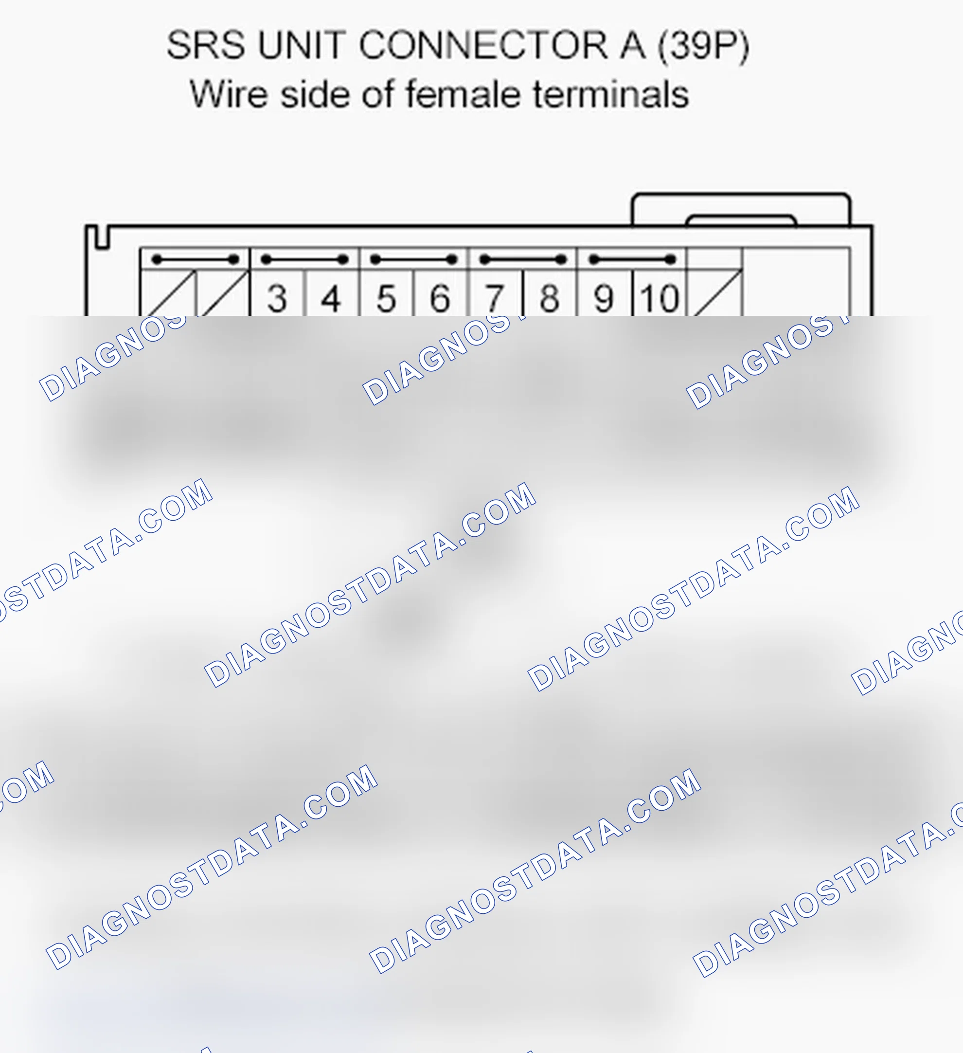 Scheme 141: DTC 56-25: Lost Communication With the Gauge Control Module