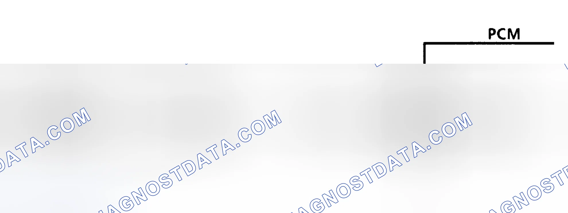 Scheme 123: Diagnostic Aids