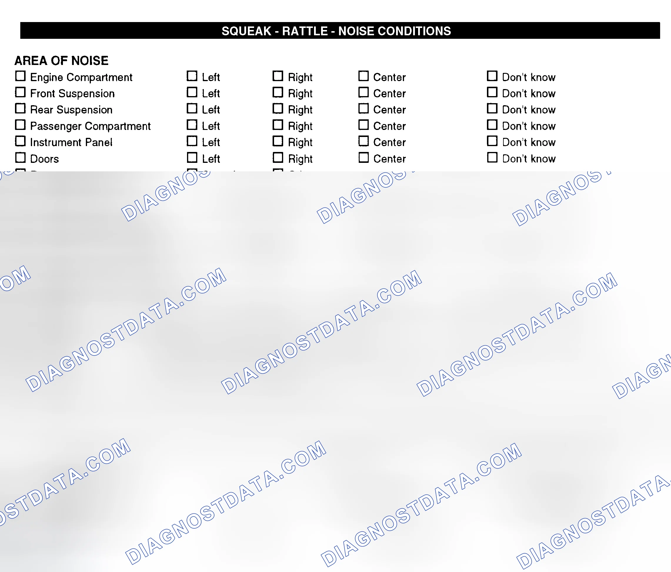 Scheme 11: Squeak, Rattle, & Noise Conditions