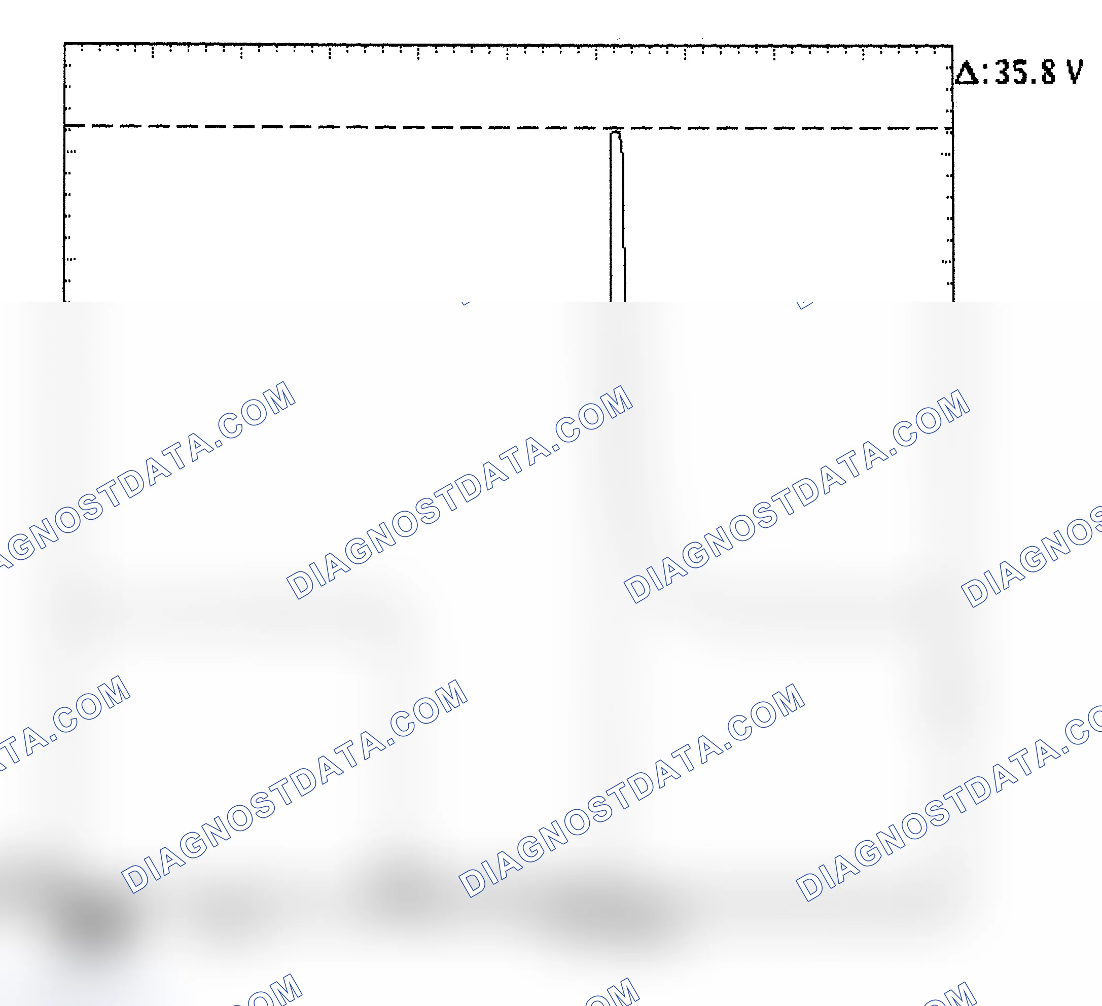 Scheme 28: Injector Bank - Known Good - Voltage Pattern