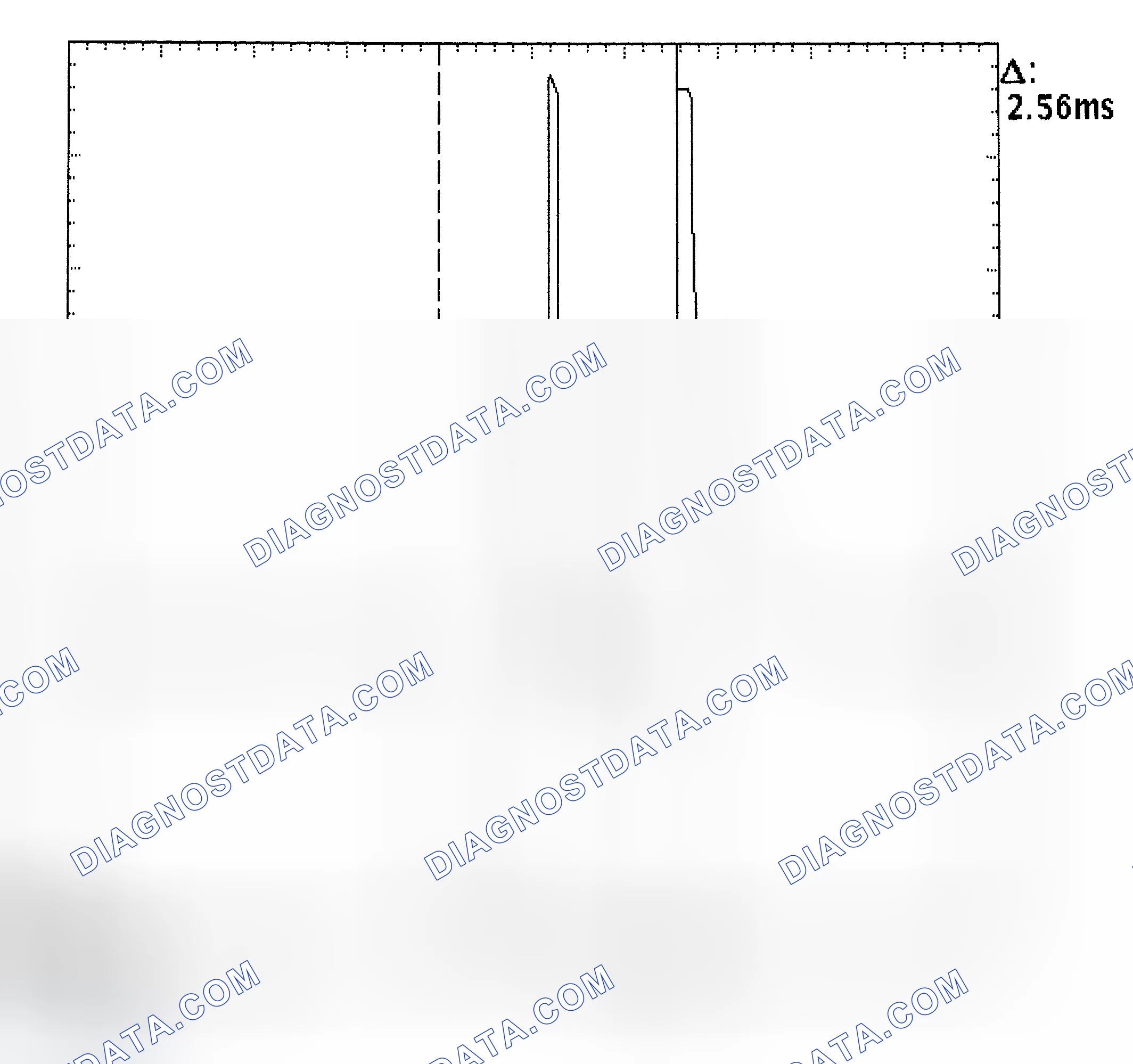 Scheme 27: Injector Bank - Known Good - Voltage Pattern