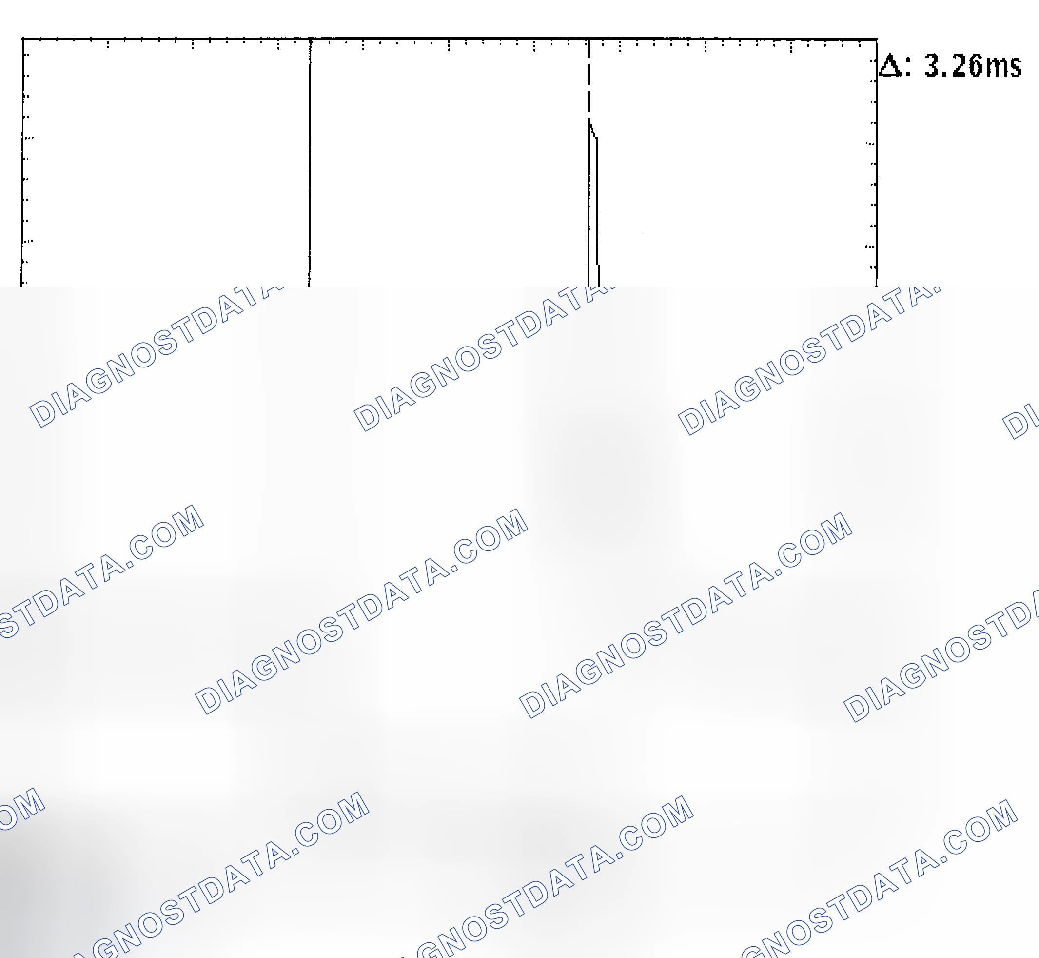 Scheme 22: Injector Bank - Known Good - Voltage Pattern