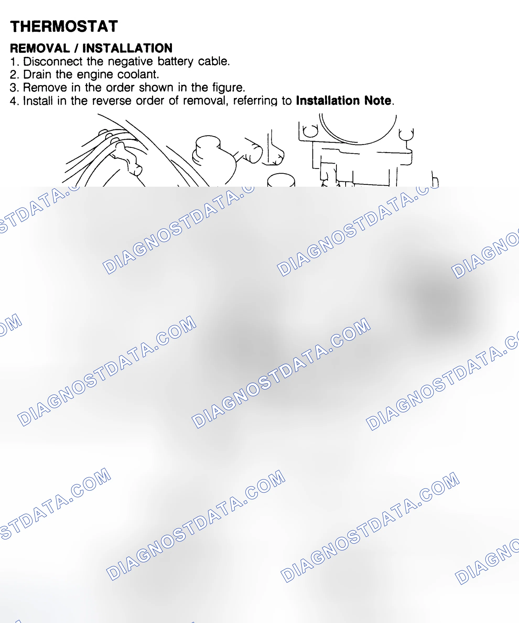 Scheme 20: Removal & Installation