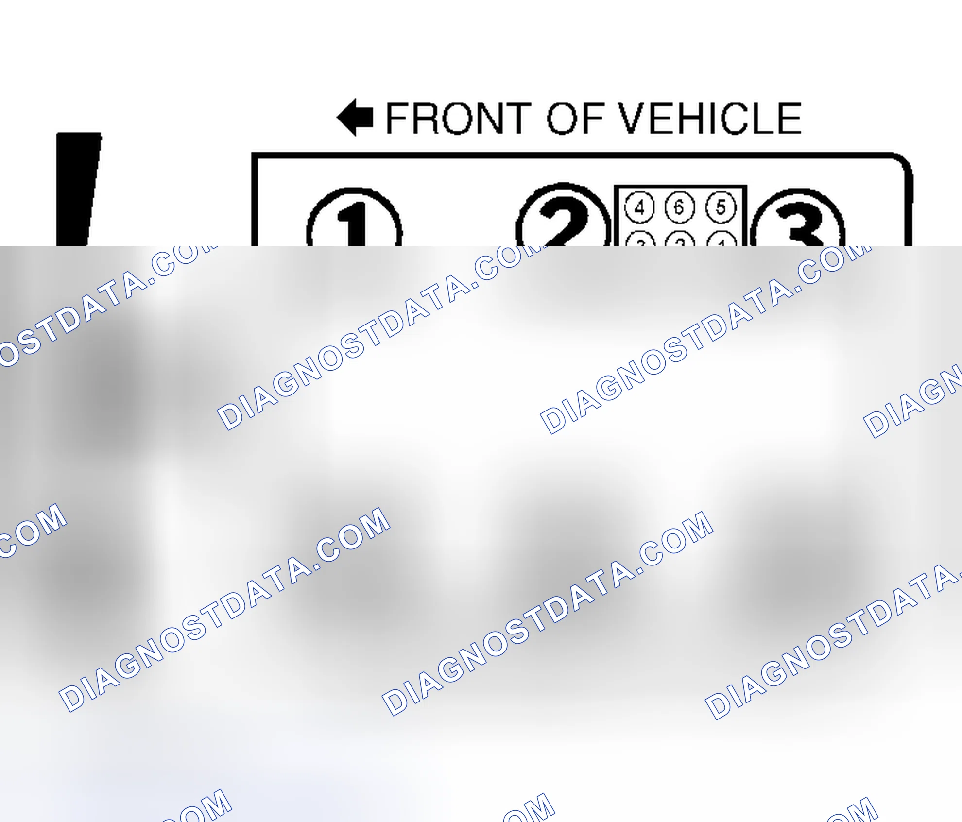 Scheme 2: Firing Order & Coil Pack (B3000 & B4000)