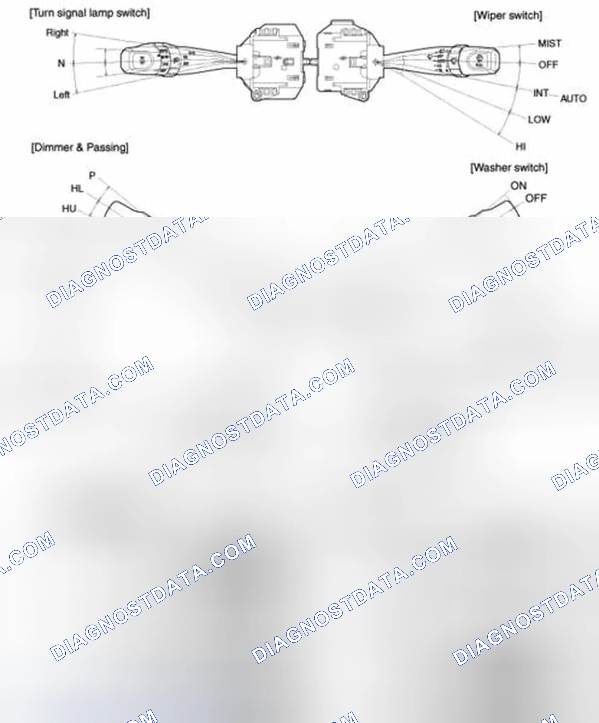 Scheme 1: Component