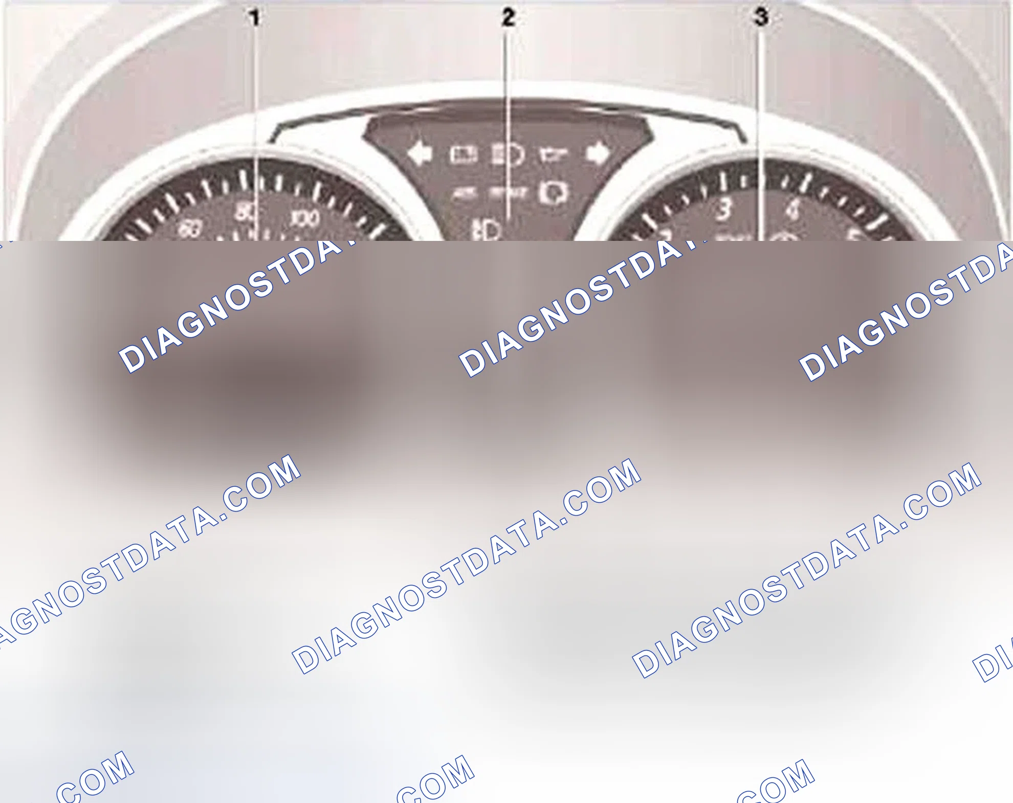 Scheme 6: Resetting Service Interval Indicator