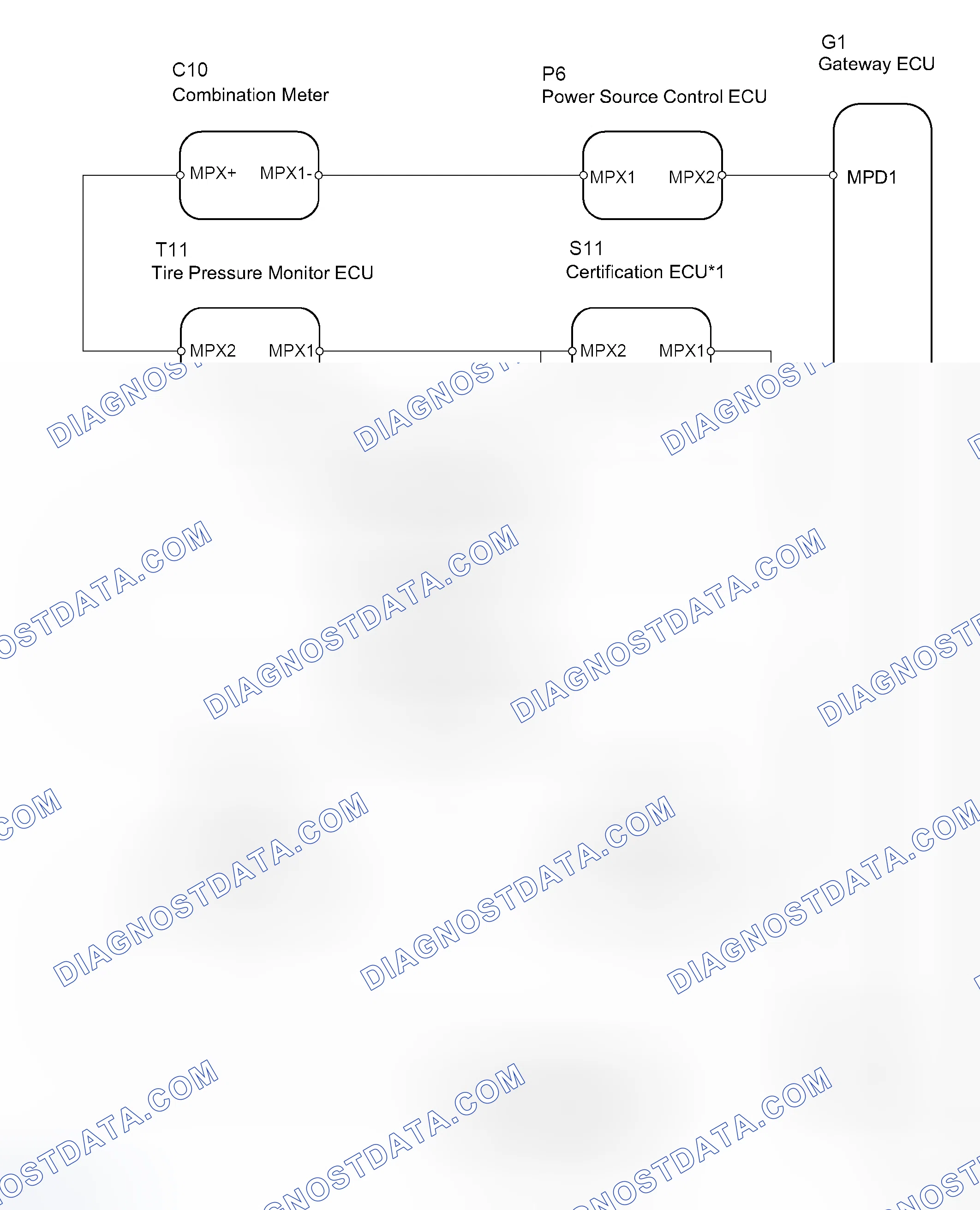 Scheme 90: WIRING DIAGRAM