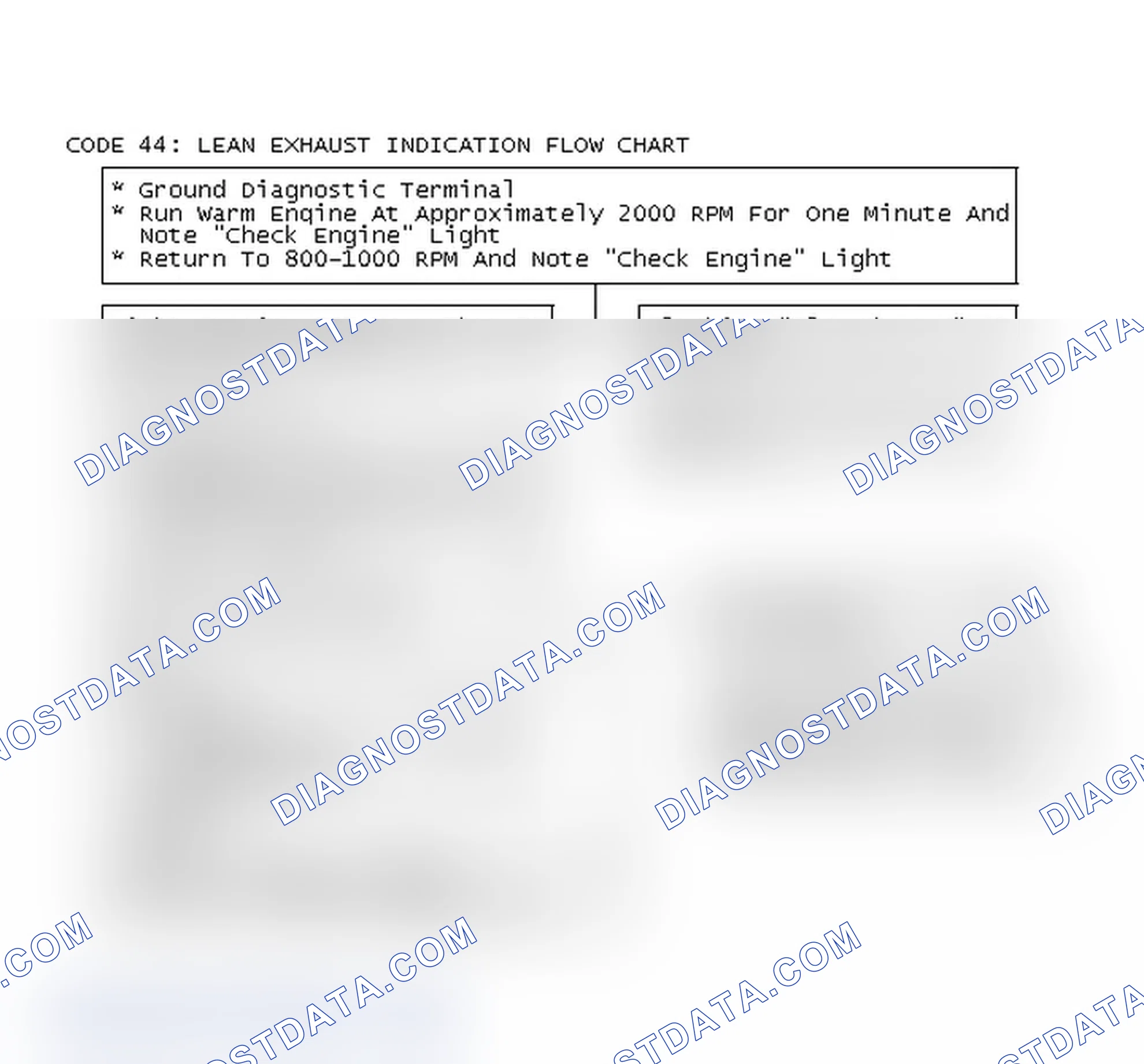 Scheme 306: Code 44: Lean Exhaust Indication Flow Chart