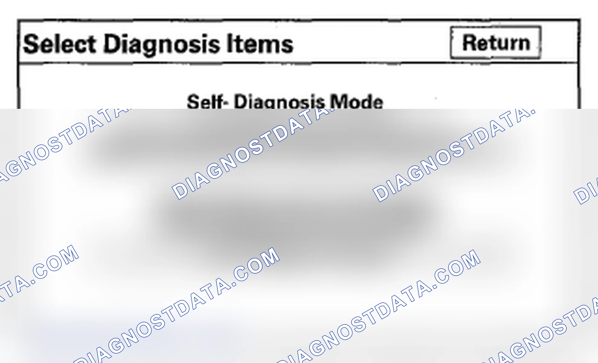 Scheme 970: Start-Up Procedure and Diagnostic Menu
