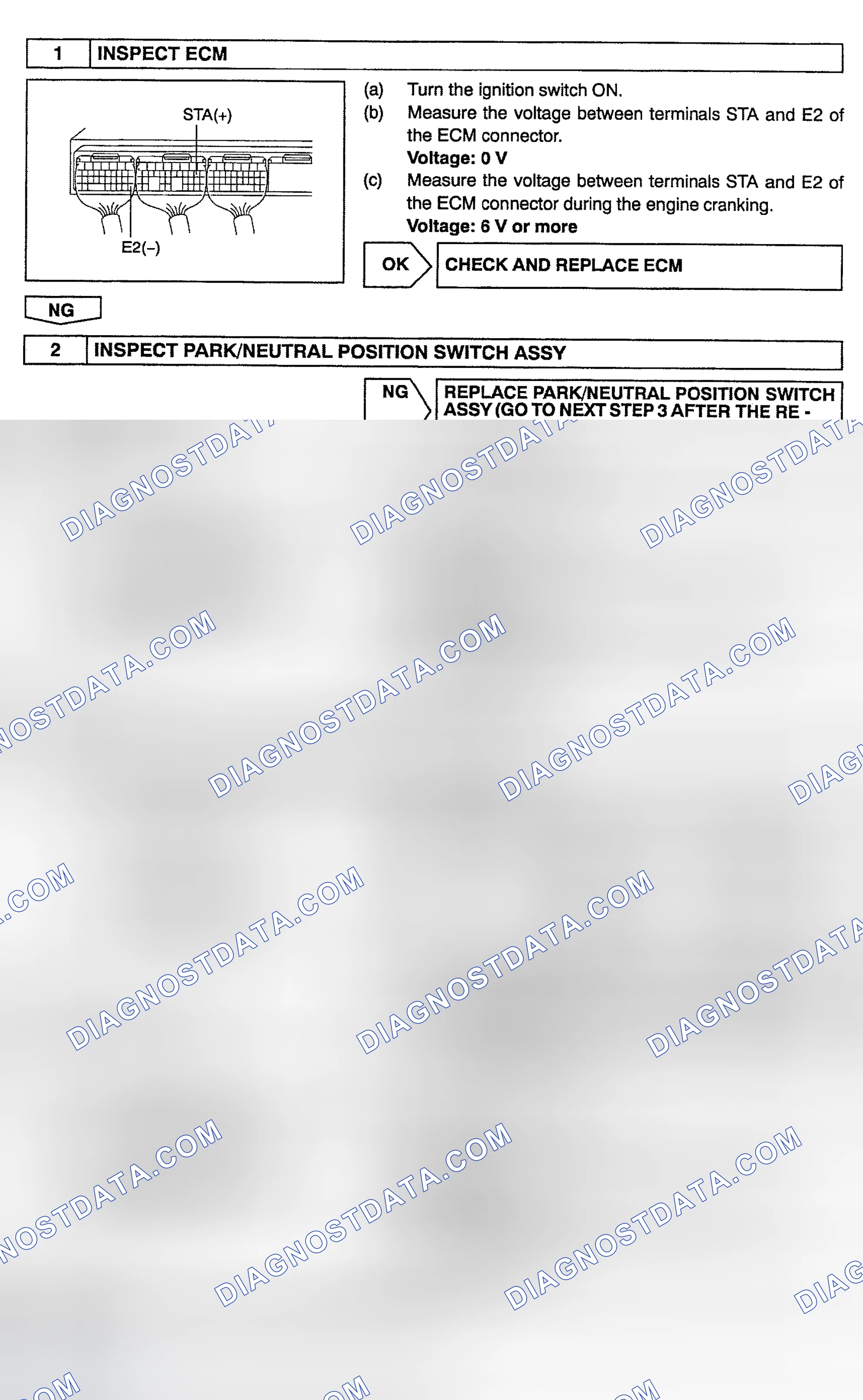 Scheme 132: Diagnosis & Repair (With OBD-II Scan Tool)