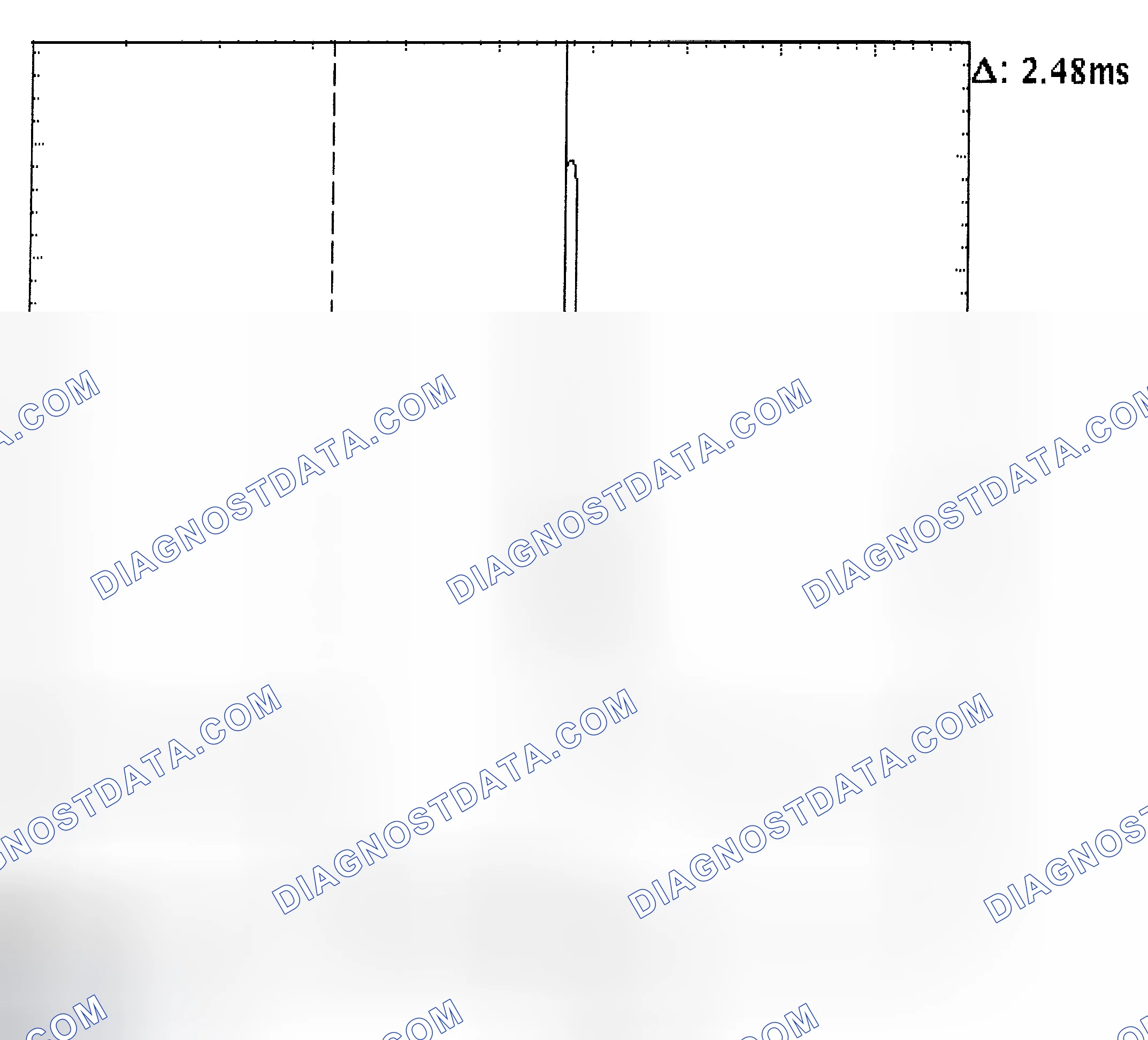 Scheme 24: Injector Bank - Known Good - Voltage Pattern