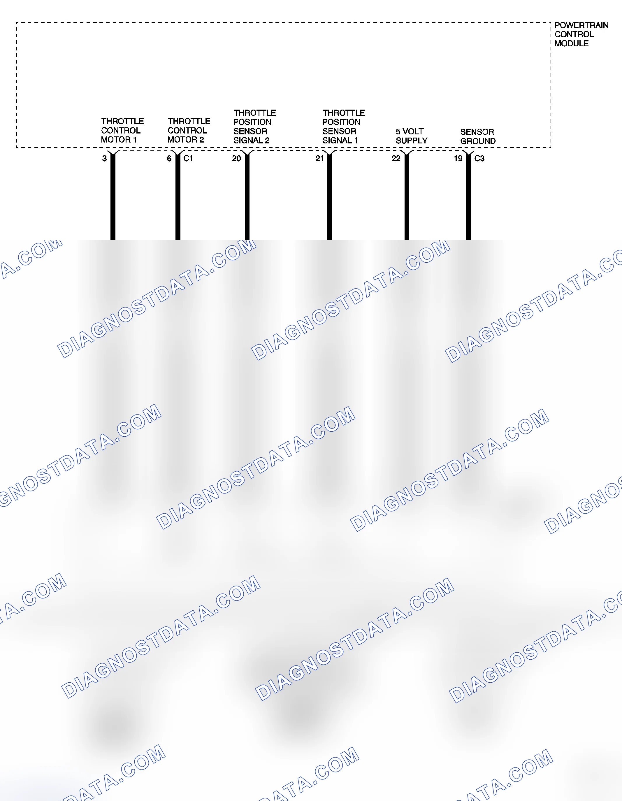 Scheme 293: P1612-MAXIMUM GOVERNOR SPEED DEVIATION - FUEL LIMITING