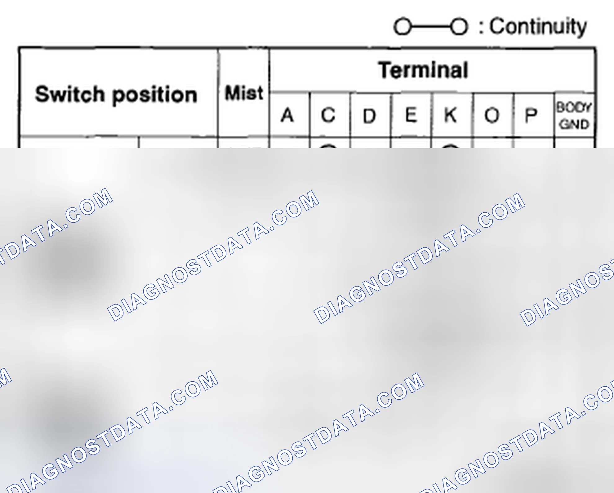 Scheme 22