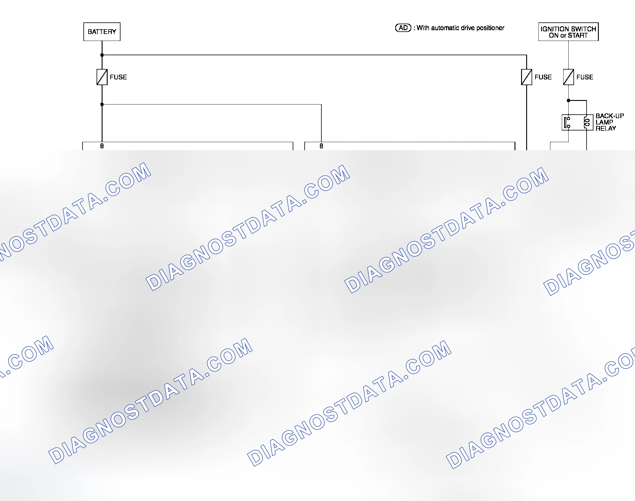 Scheme 151: Schematic