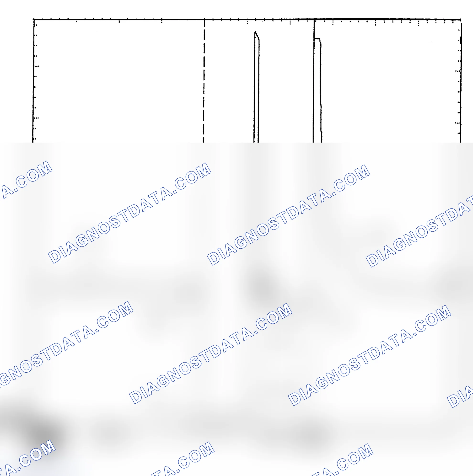 Scheme 6: Identifying Current Controlled Type Injector Pattern