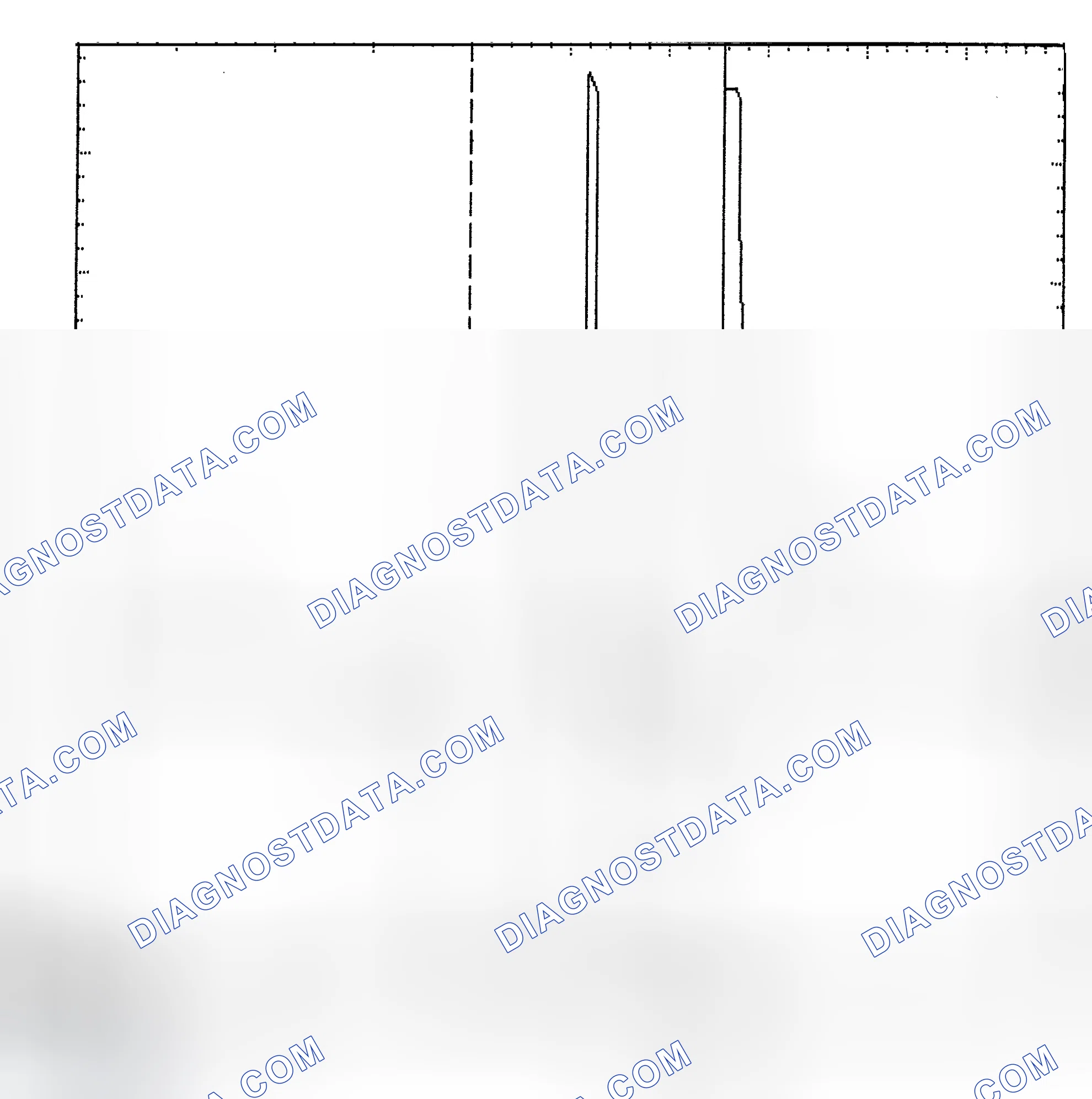 Scheme 6: Identifying Current Controlled Type Injector Pattern