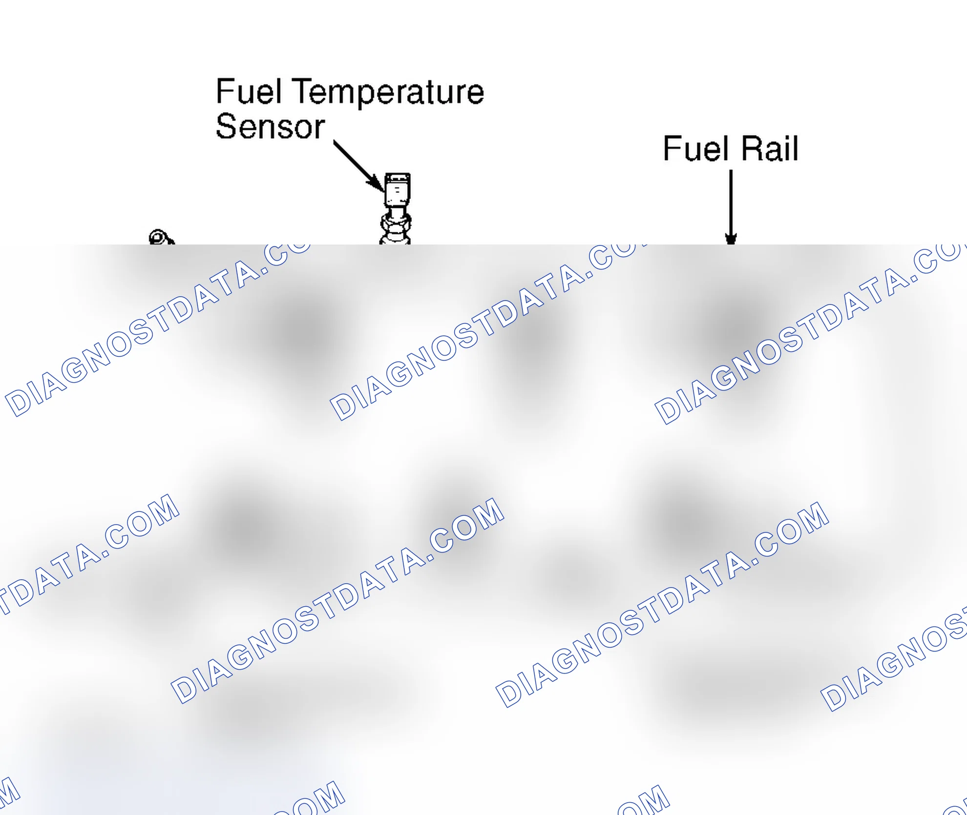 Scheme 145: TEST TC-94A - CNG TEMP. SENSOR VOLTAGE TOO LOW