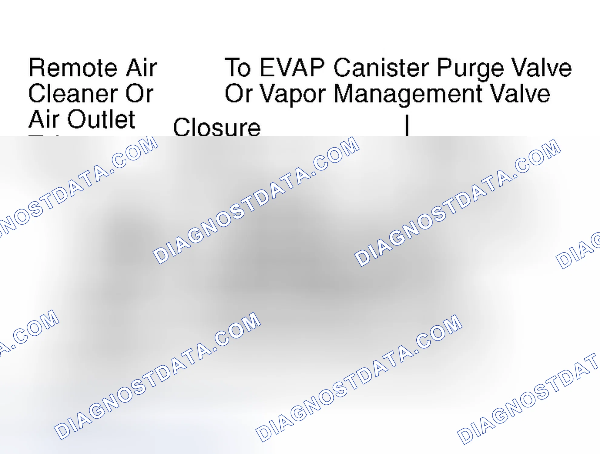 Scheme 37: PCV System Schematic