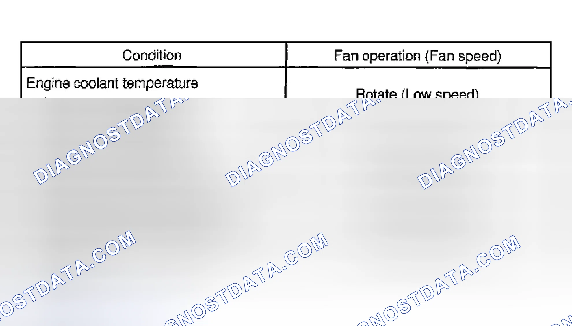 Scheme 118: ON-VEHICLE INSPECTION