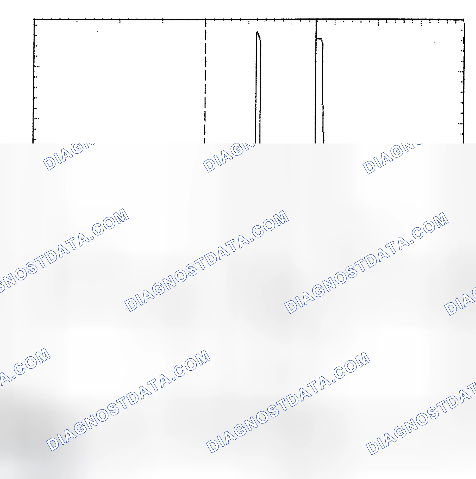 Scheme 6: Identifying Current Controlled Type Injector Pattern