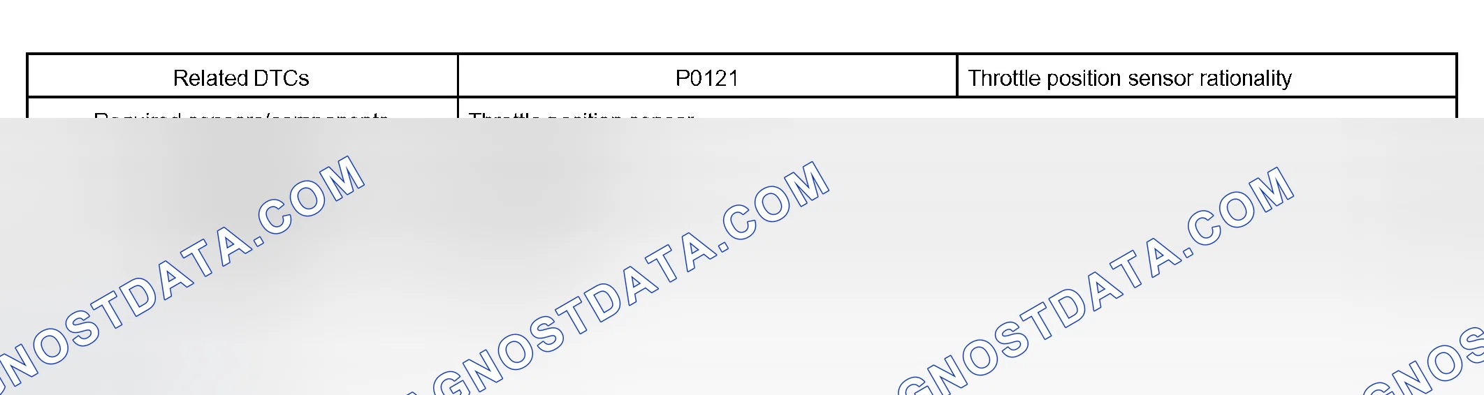 Scheme 552: MONITOR STRATEGY