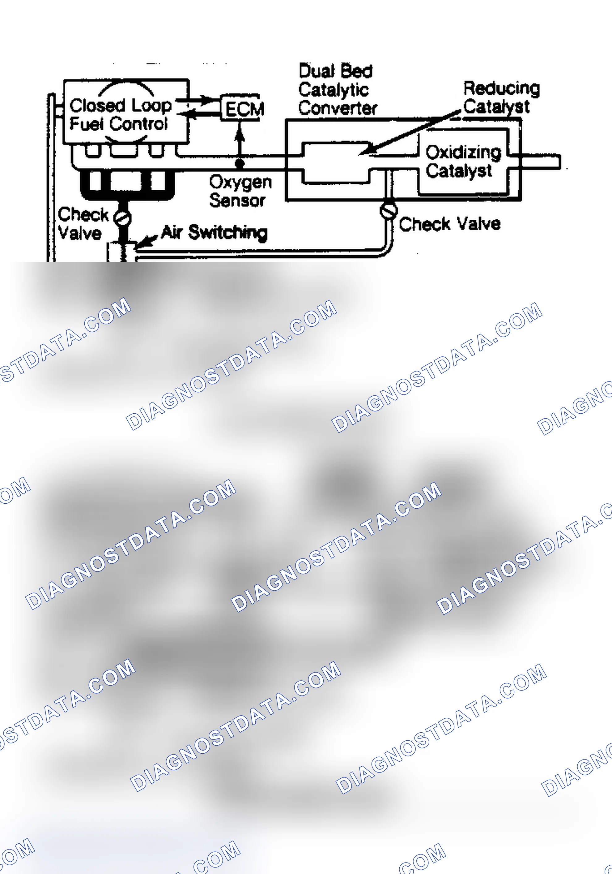 Fig. 1: Air Injection System Schematic (Typical)