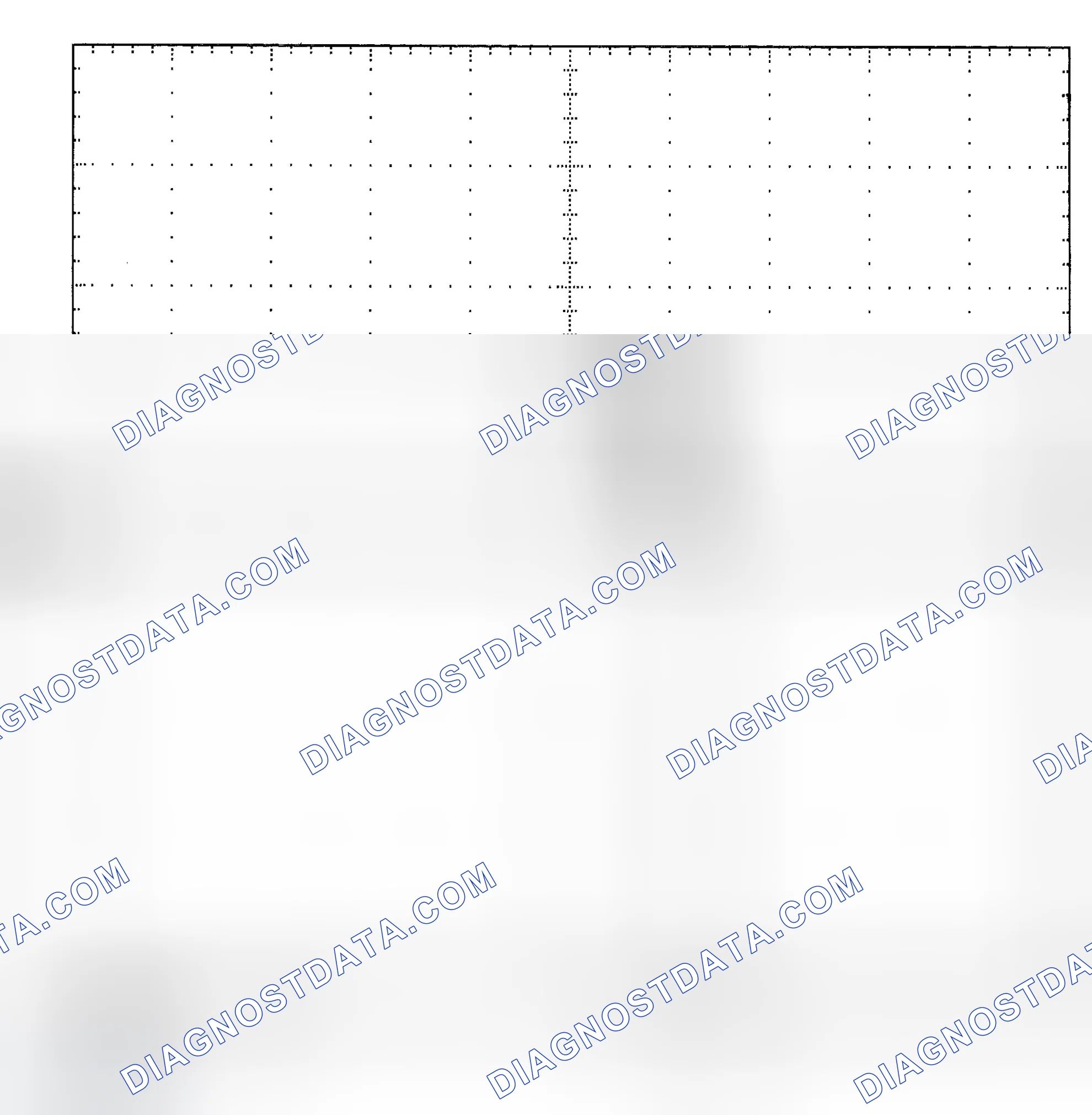 Scheme 25: Single Injector - Known Good - Voltage Pattern