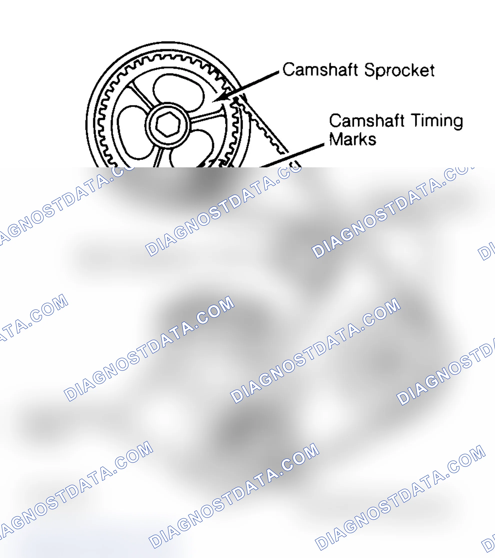 Scheme 27: Typical Camshaft Belt Sprocket Alignment