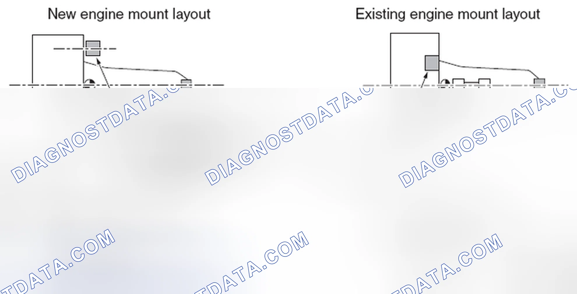 Scheme 15: NEW ENGINE MOUNT LAYOUT