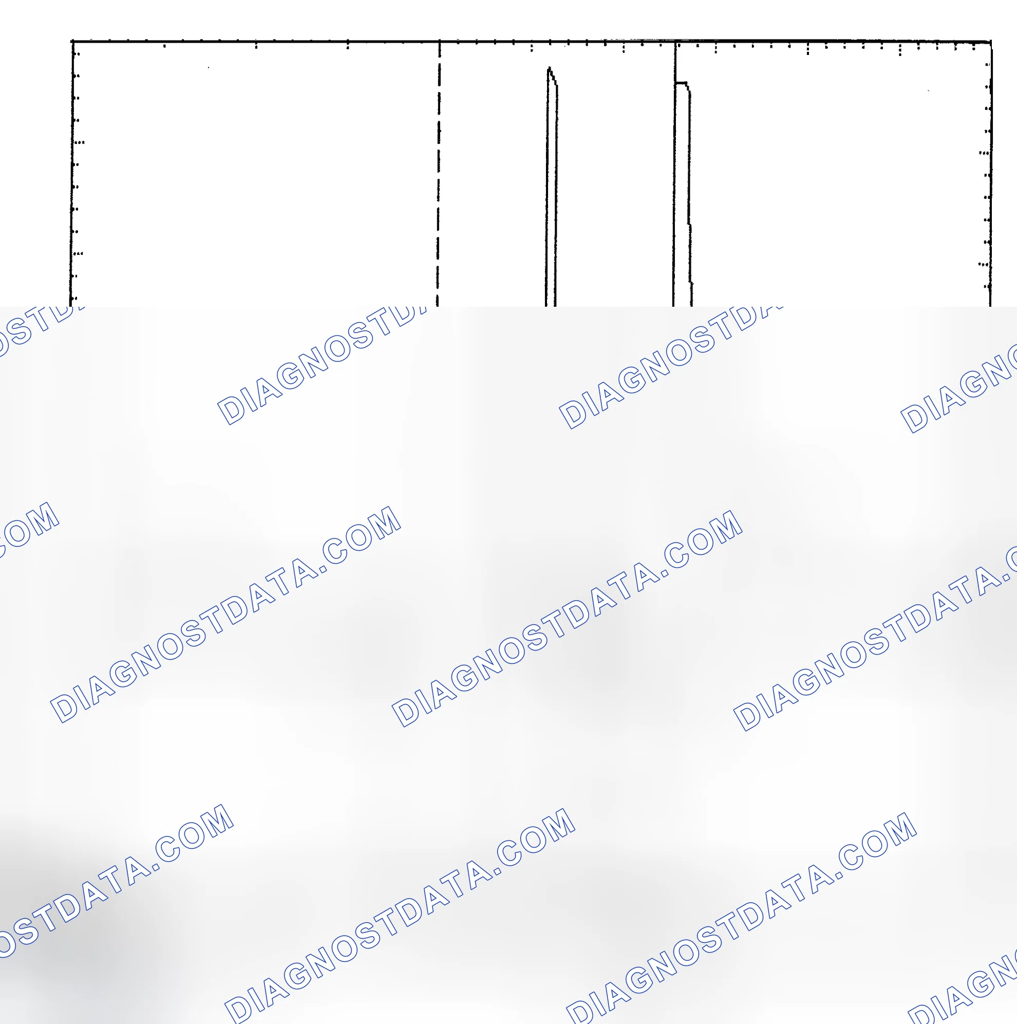 Scheme 6: Identifying Current Controlled Type Injector Pattern