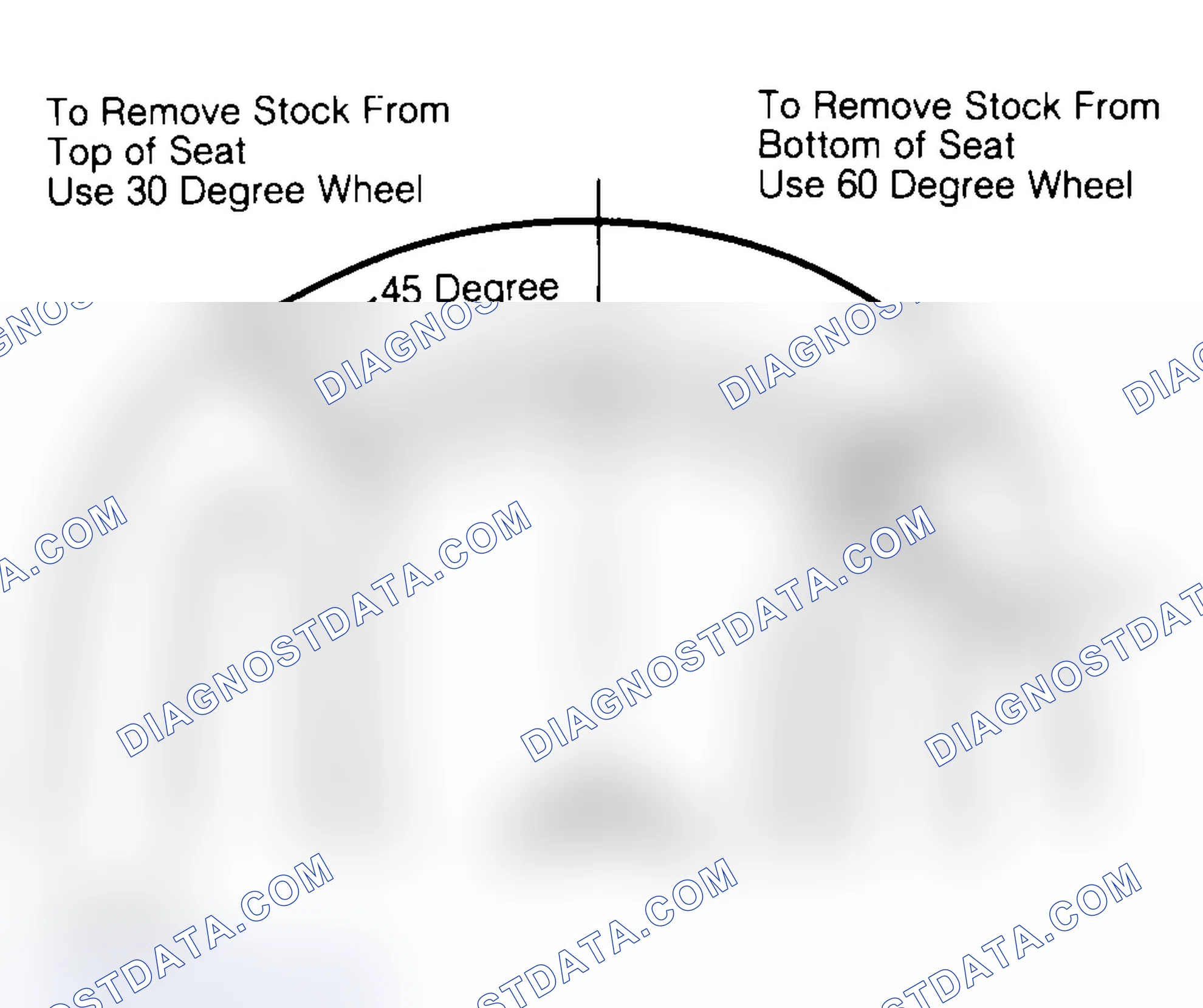 Scheme 19: Adjusting Valve Seat Width