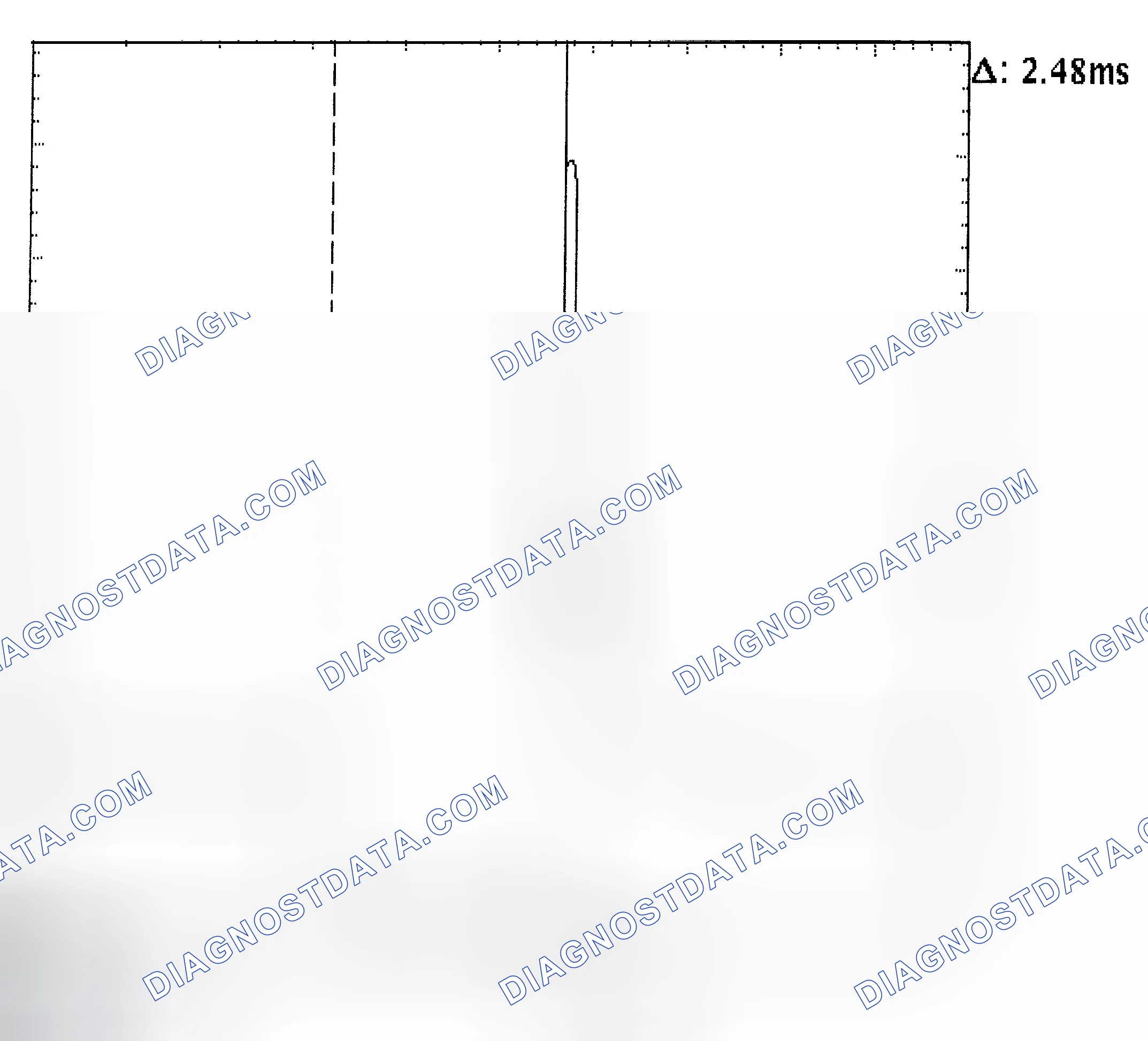 Scheme 24: Injector Bank - Known Good - Voltage Pattern