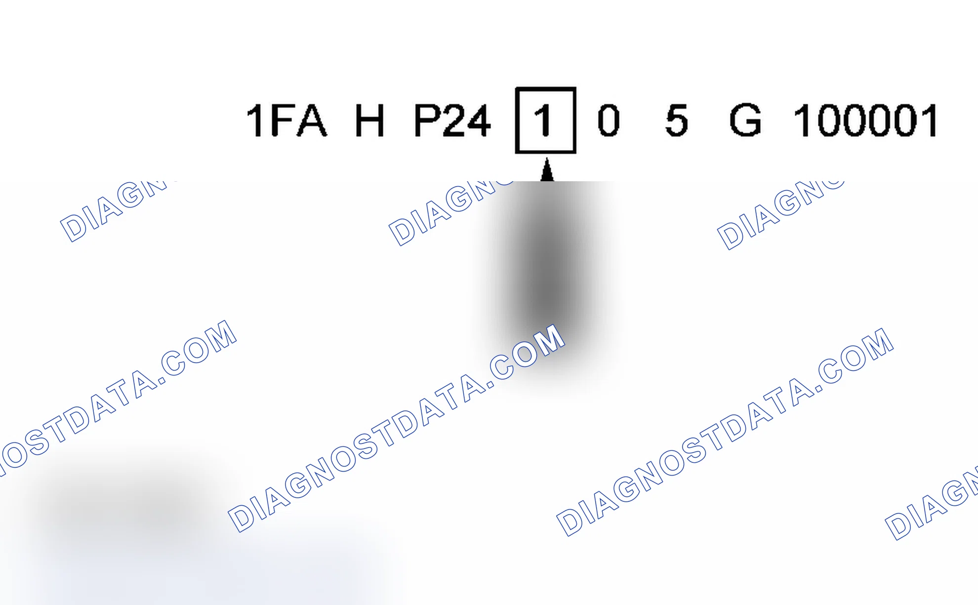 Scheme 6: Engine Type